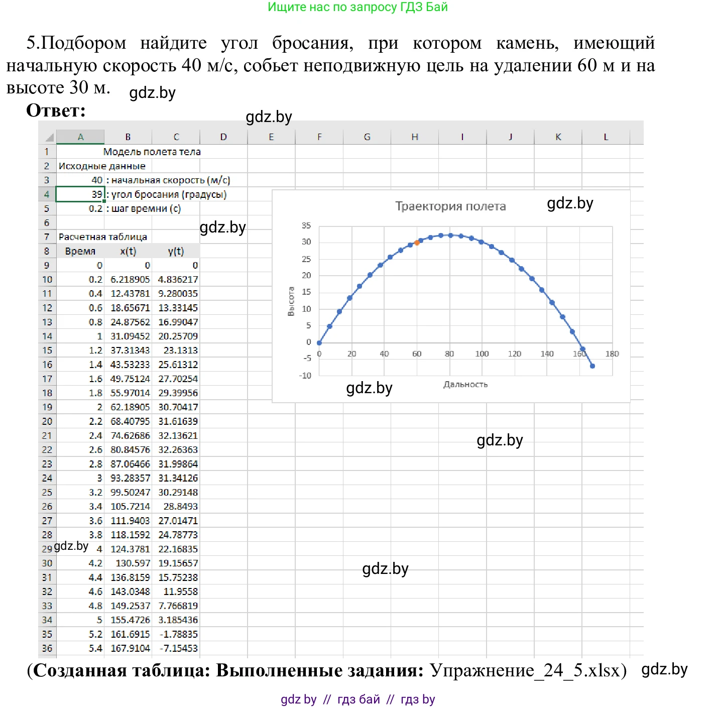 Информатика, 9 класс Учебник, авторы: Котов Владимир Михайлович, Лапо Анжелика Ивановна, Быкадоров Юрий Александрович, Войтехович Елена Николаевна, издательство Народная асвета, Минск, 2019, голубого цвета, страница 136, номер 5, Решение