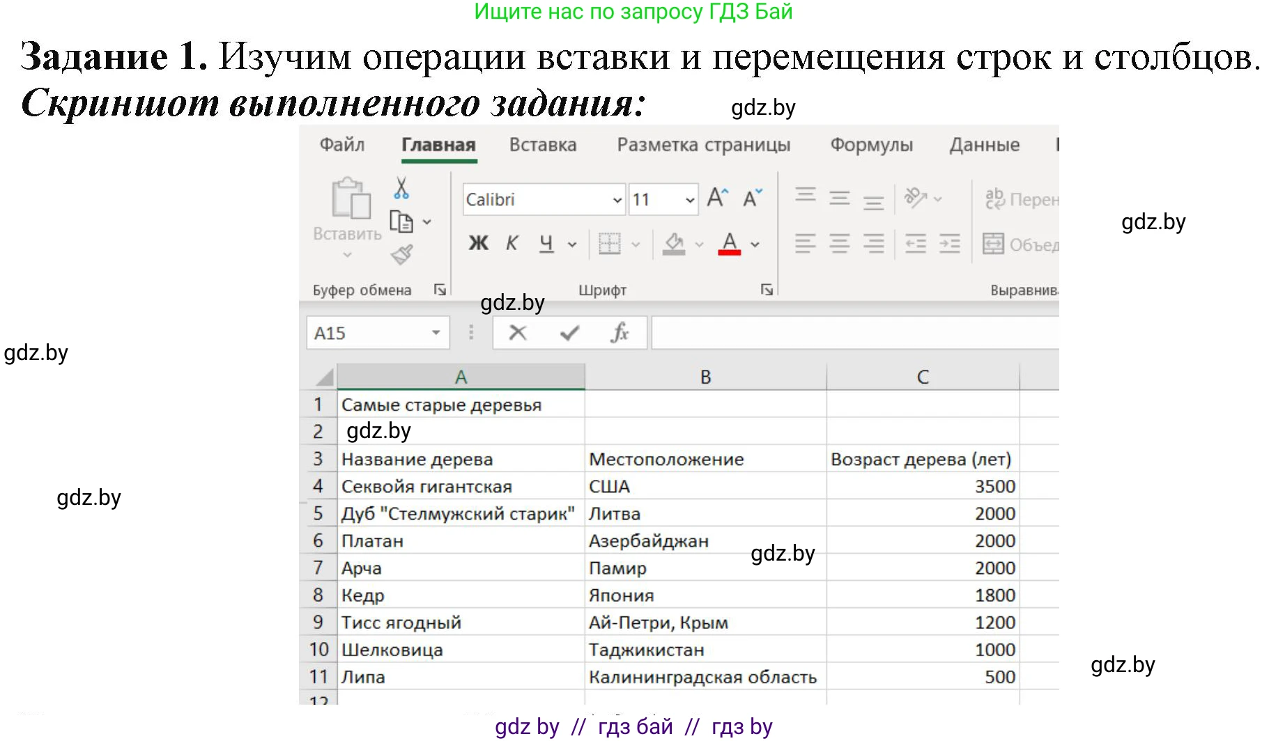 Информатика, 9 класс рабочая тетрадь, автор: Овчинникова Лариса Генадьевна, издательство Аверсэв, Минск, 2019, голубого цвета, страница 59, номер 1, Решение