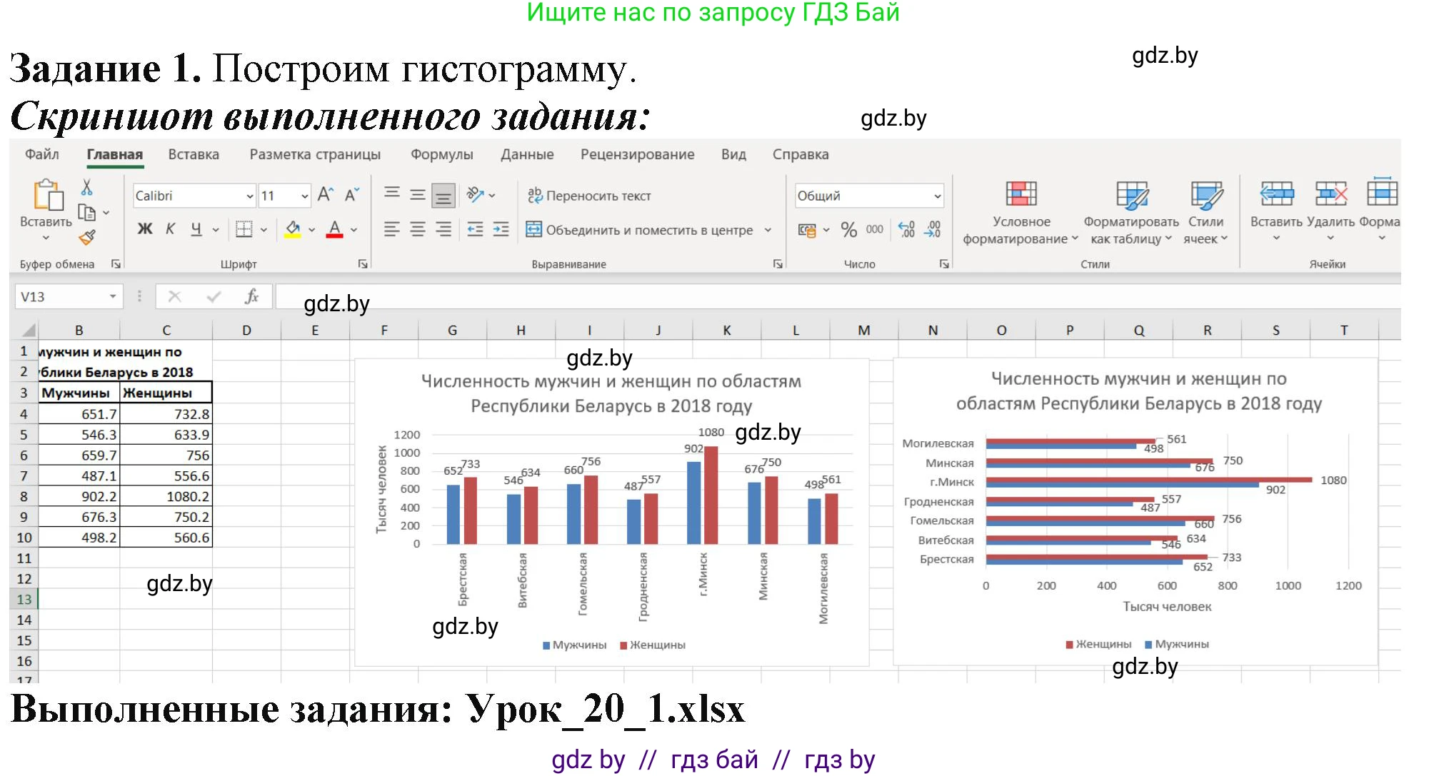 Информатика, 9 класс рабочая тетрадь, автор: Овчинникова Лариса Генадьевна, издательство Аверсэв, Минск, 2019, голубого цвета, страница 72, номер 1, Решение