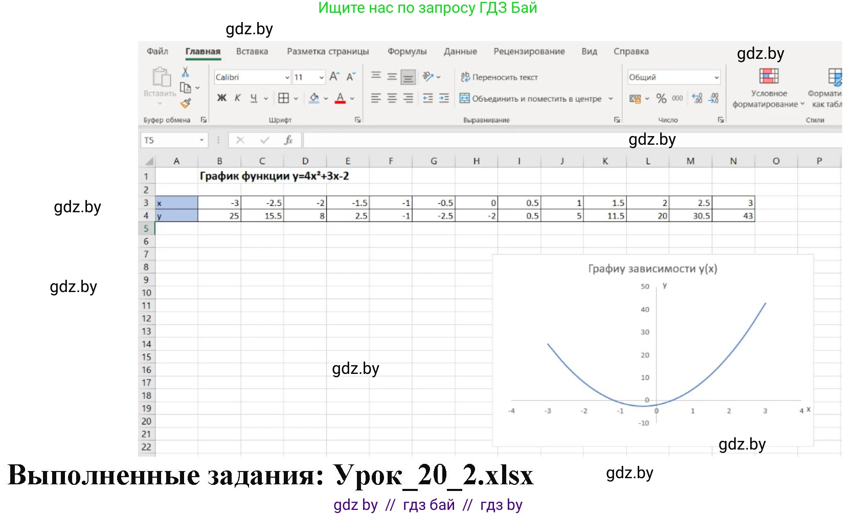 Информатика, 9 класс рабочая тетрадь, автор: Овчинникова Лариса Генадьевна, издательство Аверсэв, Минск, 2019, голубого цвета, страница 74, номер 2, Решение (продолжение 2)