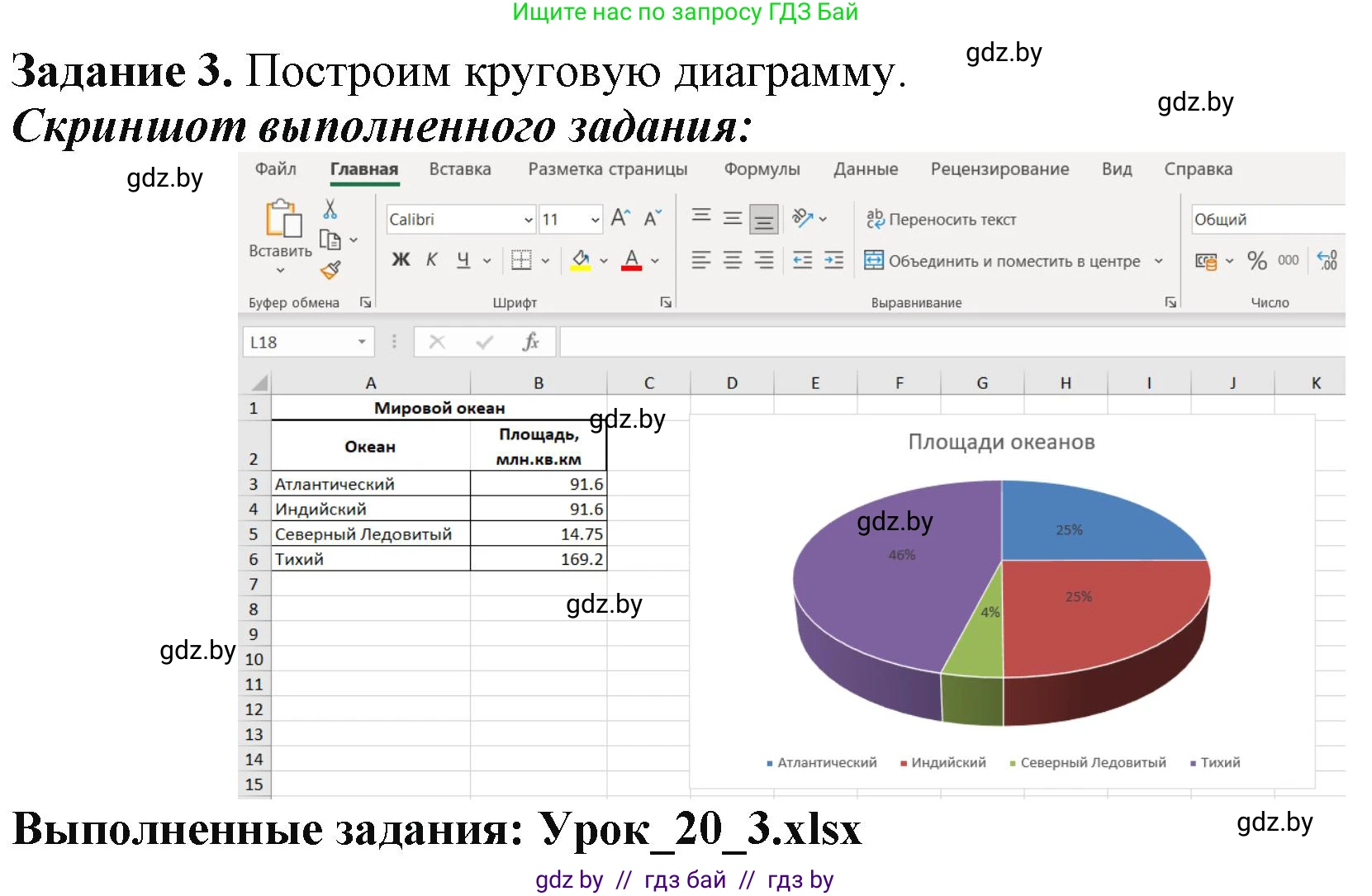 Информатика, 9 класс рабочая тетрадь, автор: Овчинникова Лариса Генадьевна, издательство Аверсэв, Минск, 2019, голубого цвета, страница 75, номер 3, Решение