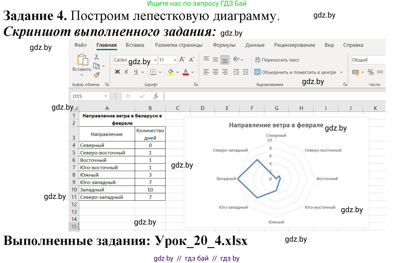 Информатика, 9 класс рабочая тетрадь, автор: Овчинникова Лариса Генадьевна, издательство Аверсэв, Минск, 2019, голубого цвета, страница 76, номер 4, Решение