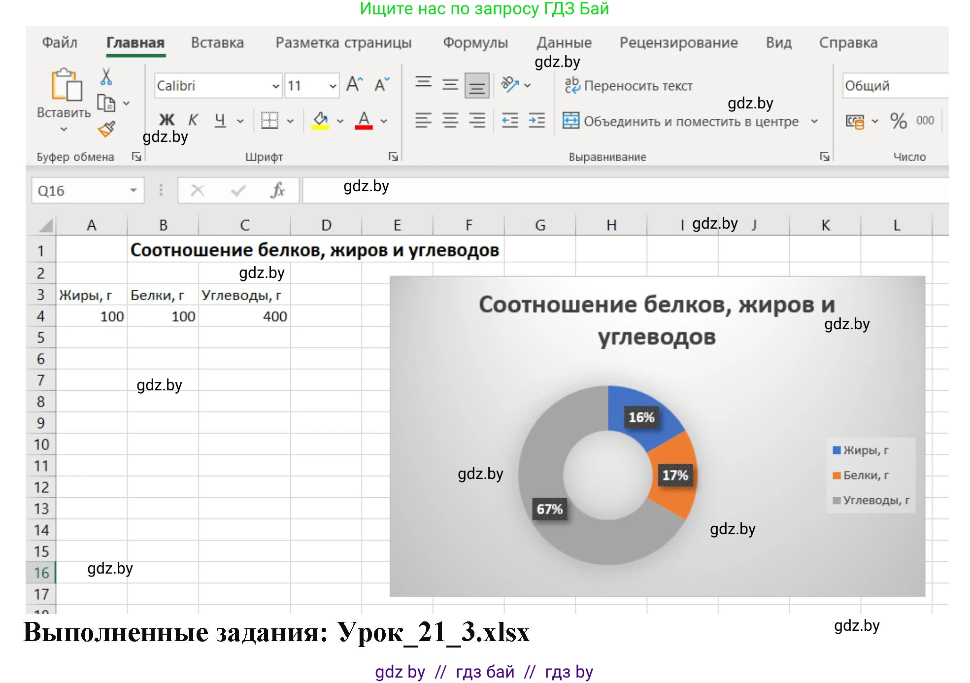 Информатика, 9 класс рабочая тетрадь, автор: Овчинникова Лариса Генадьевна, издательство Аверсэв, Минск, 2019, голубого цвета, страница 77, номер 3, Решение (продолжение 2)