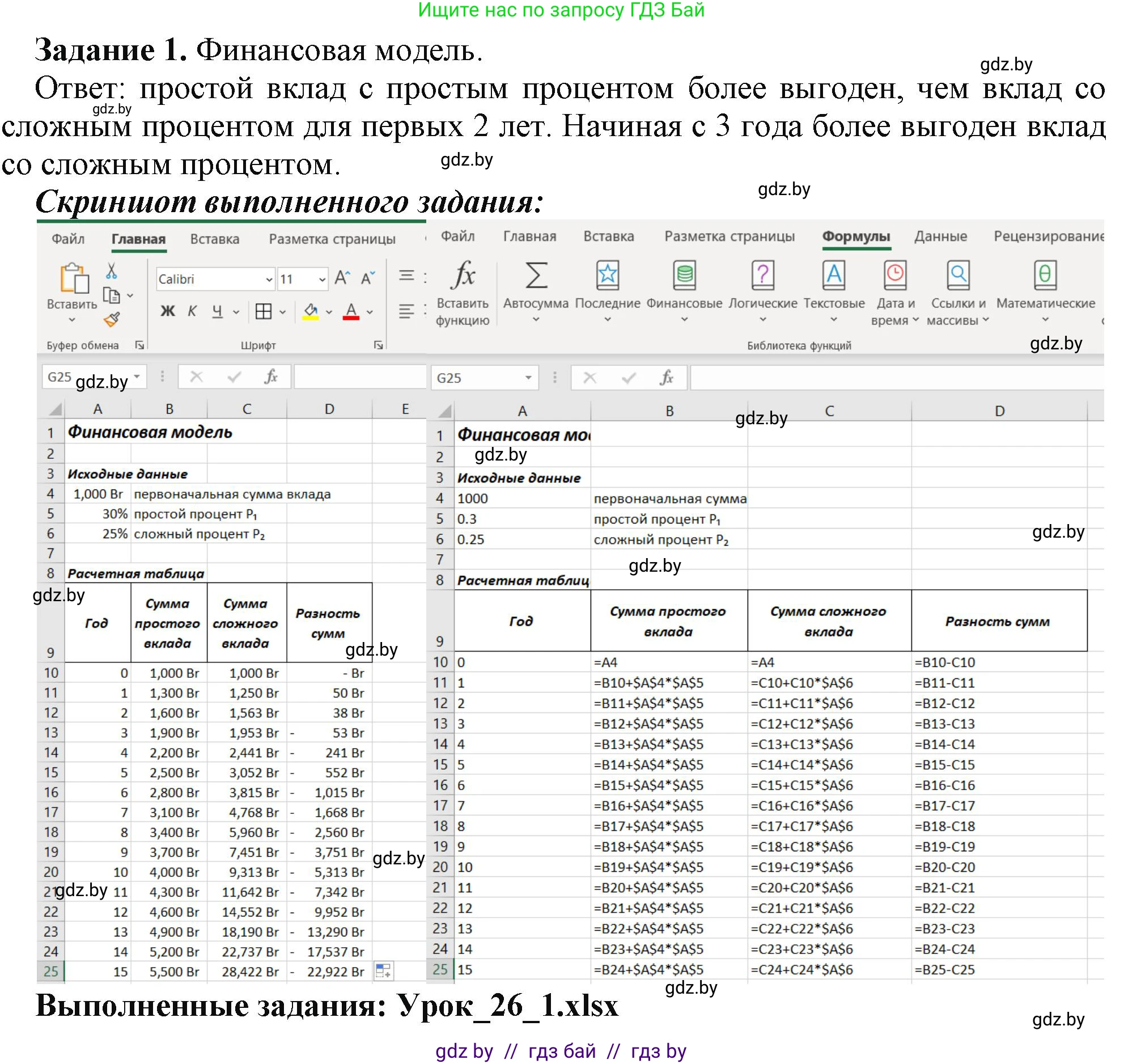 Информатика, 9 класс рабочая тетрадь, автор: Овчинникова Лариса Генадьевна, издательство Аверсэв, Минск, 2019, голубого цвета, страница 90, номер 1, Решение