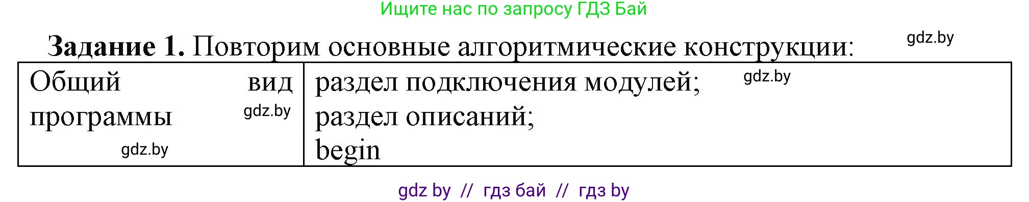 Информатика, 9 класс рабочая тетрадь, автор: Овчинникова Лариса Генадьевна, издательство Аверсэв, Минск, 2019, голубого цвета, страница 20, номер 1, Решение