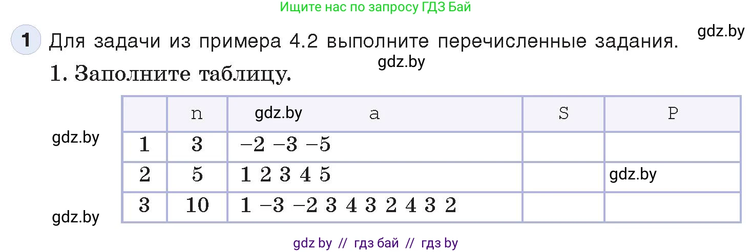 Информатика, 10 класс Учебник, авторы: Котов Владимир Михайлович, Лапо Анжелика Ивановна, Быкадоров Юрий Александрович, Войтехович Елена Николаевна, издательство Народная асвета, Минск, 2020, зелёного цвета, страница 35, номер 1, Условие