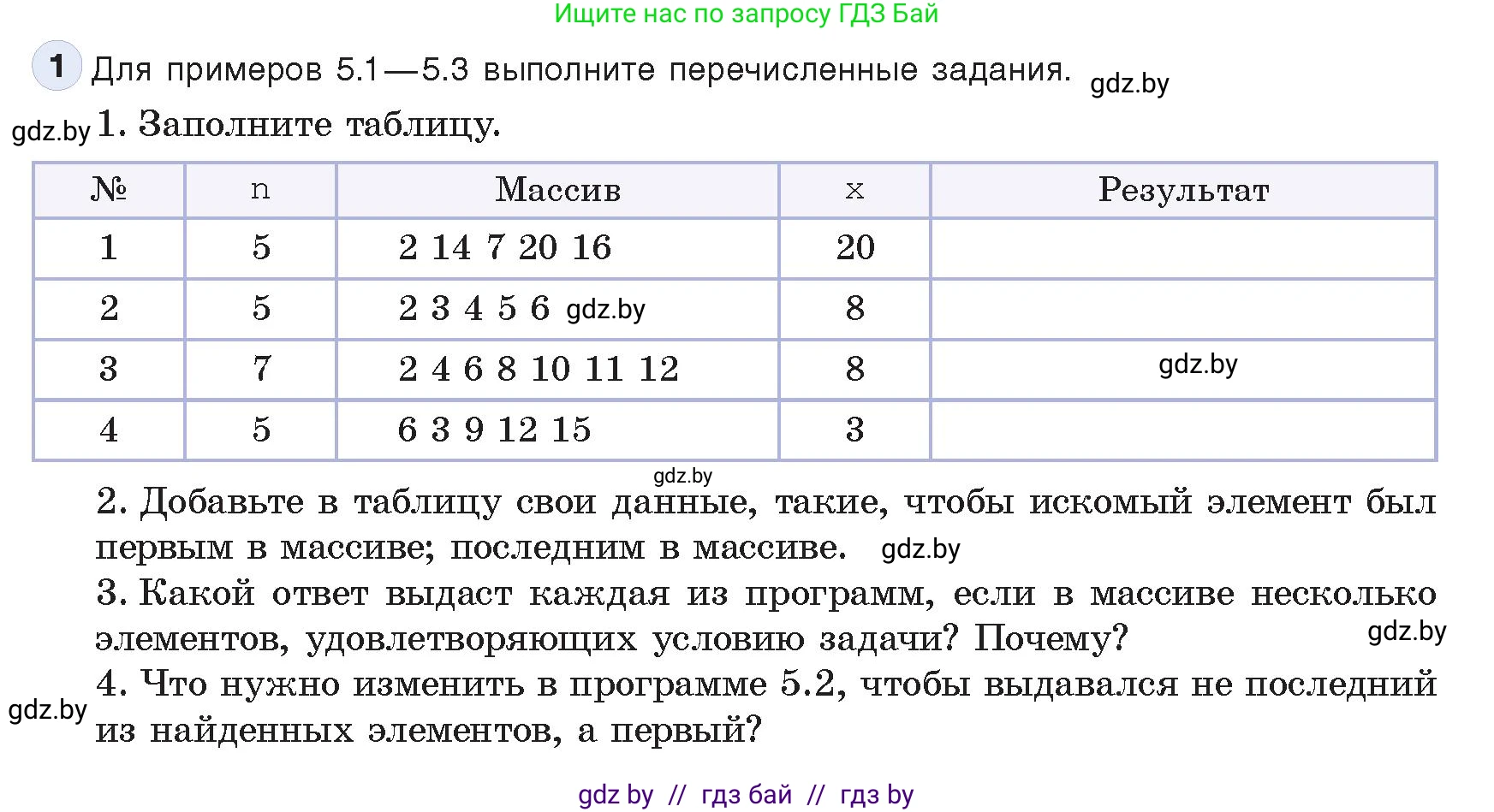 Информатика, 10 класс Учебник, авторы: Котов Владимир Михайлович, Лапо Анжелика Ивановна, Быкадоров Юрий Александрович, Войтехович Елена Николаевна, издательство Народная асвета, Минск, 2020, зелёного цвета, страница 47, номер 1, Условие