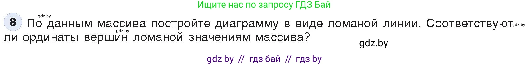 Информатика, 10 класс Учебник, авторы: Котов Владимир Михайлович, Лапо Анжелика Ивановна, Быкадоров Юрий Александрович, Войтехович Елена Николаевна, издательство Народная асвета, Минск, 2020, зелёного цвета, страница 54, номер 8, Условие