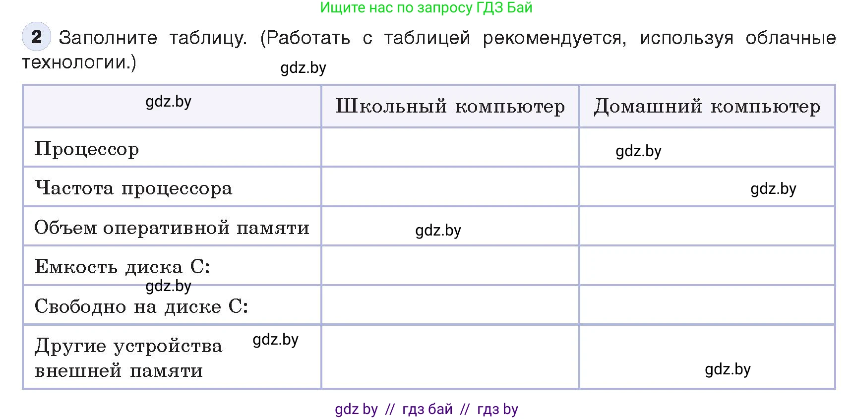 Информатика, 10 класс Учебник, авторы: Котов Владимир Михайлович, Лапо Анжелика Ивановна, Быкадоров Юрий Александрович, Войтехович Елена Николаевна, издательство Народная асвета, Минск, 2020, зелёного цвета, страница 66, номер 2, Условие
