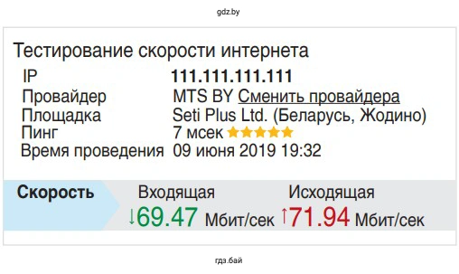 Определение скорости интернета спомощи сайта https://2ip.ru/speed/