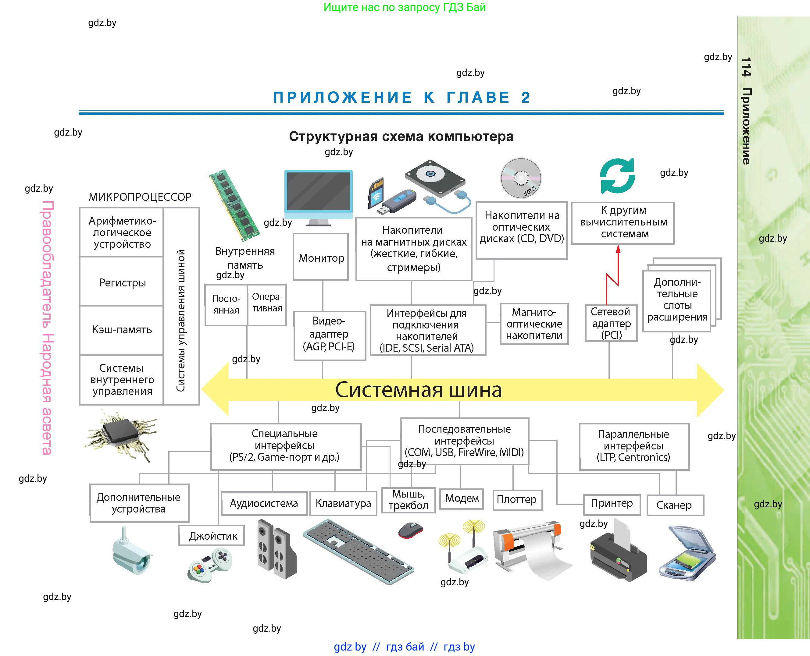 Информатика, 10 класс Учебник, авторы: Котов Владимир Михайлович, Лапо Анжелика Ивановна, Быкадоров Юрий Александрович, Войтехович Елена Николаевна, издательство Народная асвета, Минск, 2020, зелёного цвета, страница 114