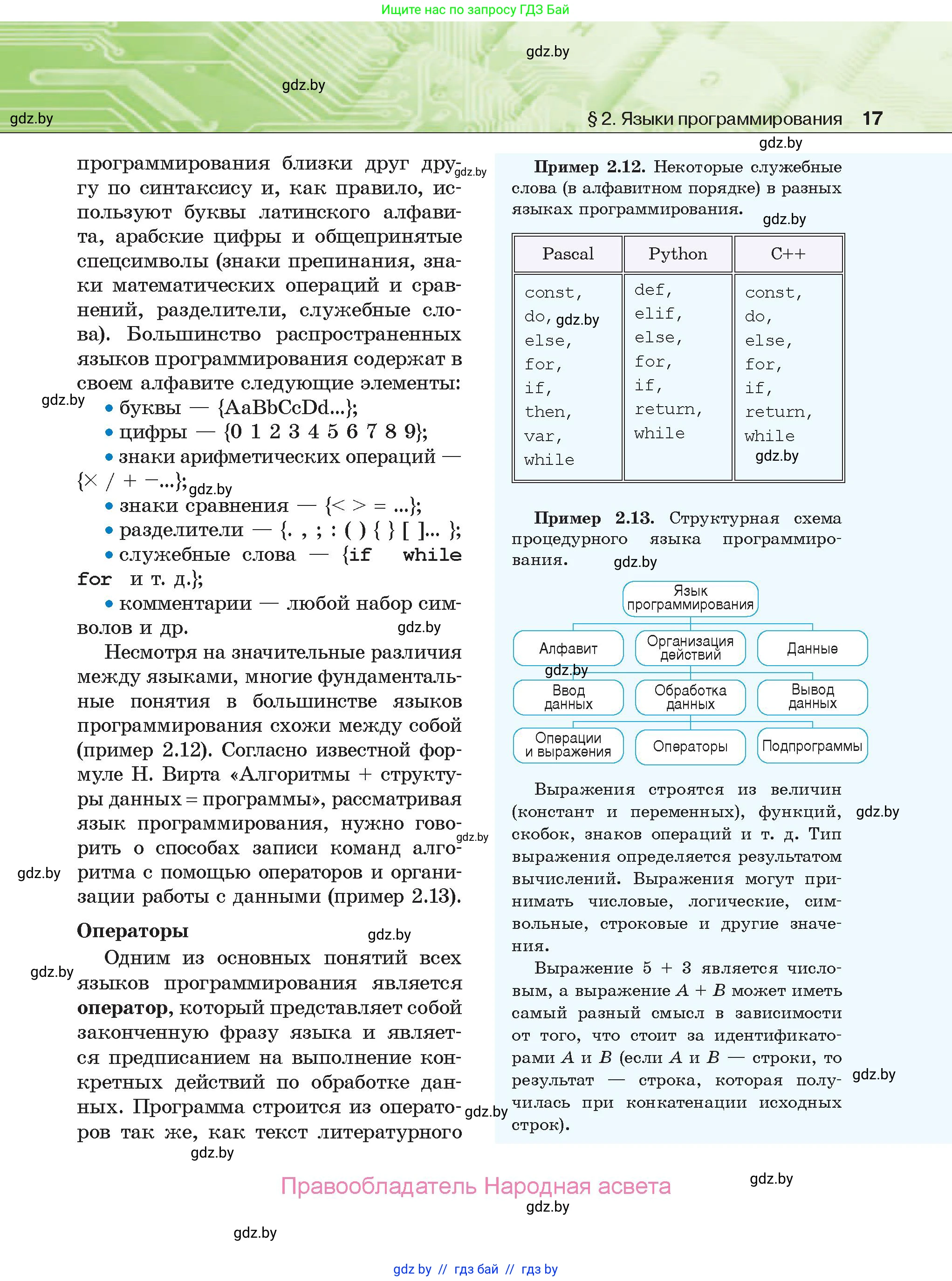 Информатика, 10 класс Учебник, авторы: Котов Владимир Михайлович, Лапо Анжелика Ивановна, Быкадоров Юрий Александрович, Войтехович Елена Николаевна, издательство Народная асвета, Минск, 2020, зелёного цвета, страница 17