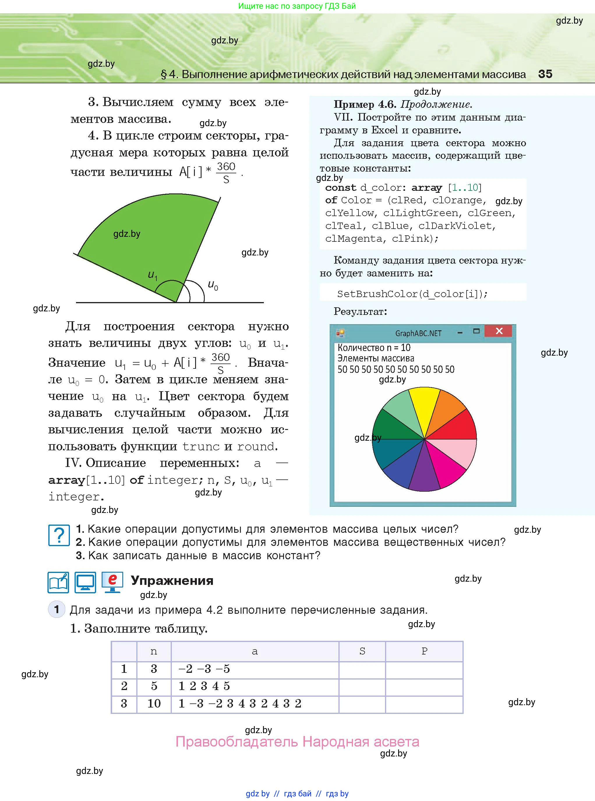 Информатика, 10 класс Учебник, авторы: Котов Владимир Михайлович, Лапо Анжелика Ивановна, Быкадоров Юрий Александрович, Войтехович Елена Николаевна, издательство Народная асвета, Минск, 2020, зелёного цвета, страница 35