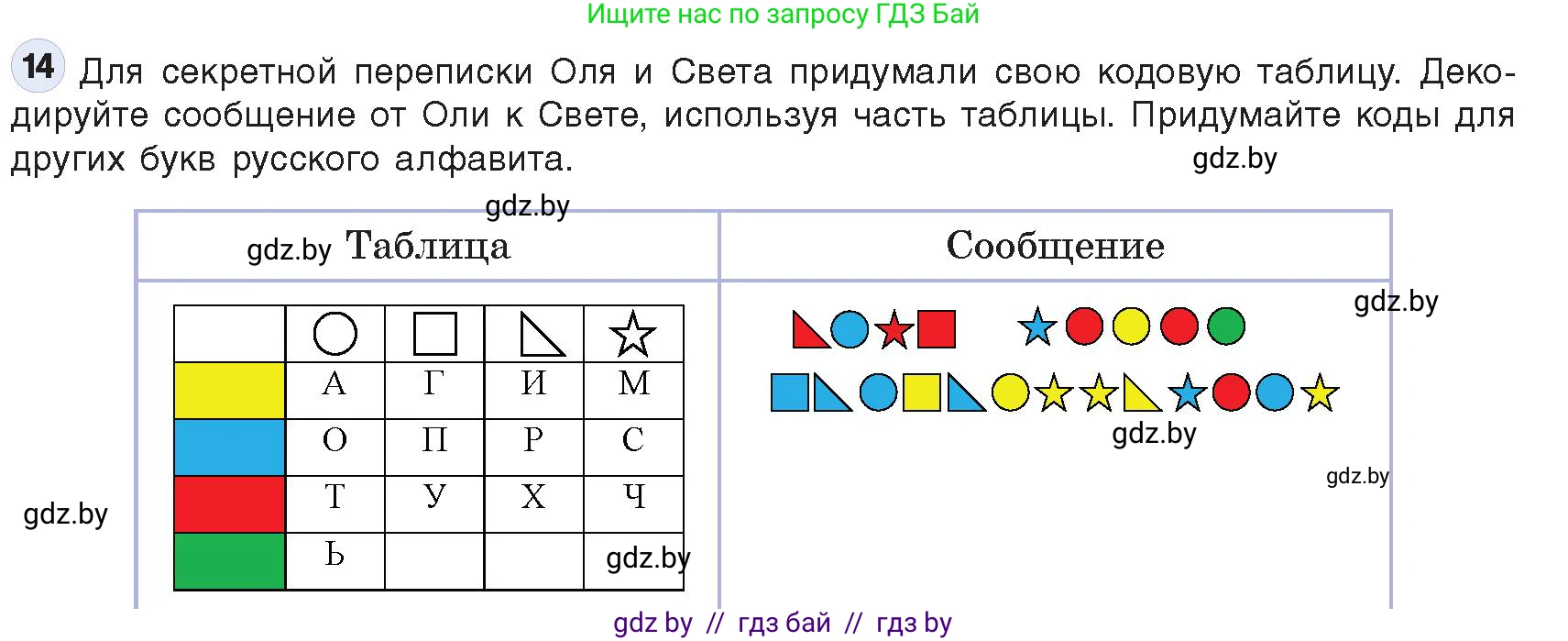 Информатика, 10 класс Учебник, авторы: Котов Владимир Михайлович, Лапо Анжелика Ивановна, Быкадоров Юрий Александрович, Войтехович Елена Николаевна, издательство Народная асвета, Минск, 2020, зелёного цвета, страница 98, номер 14, Условие