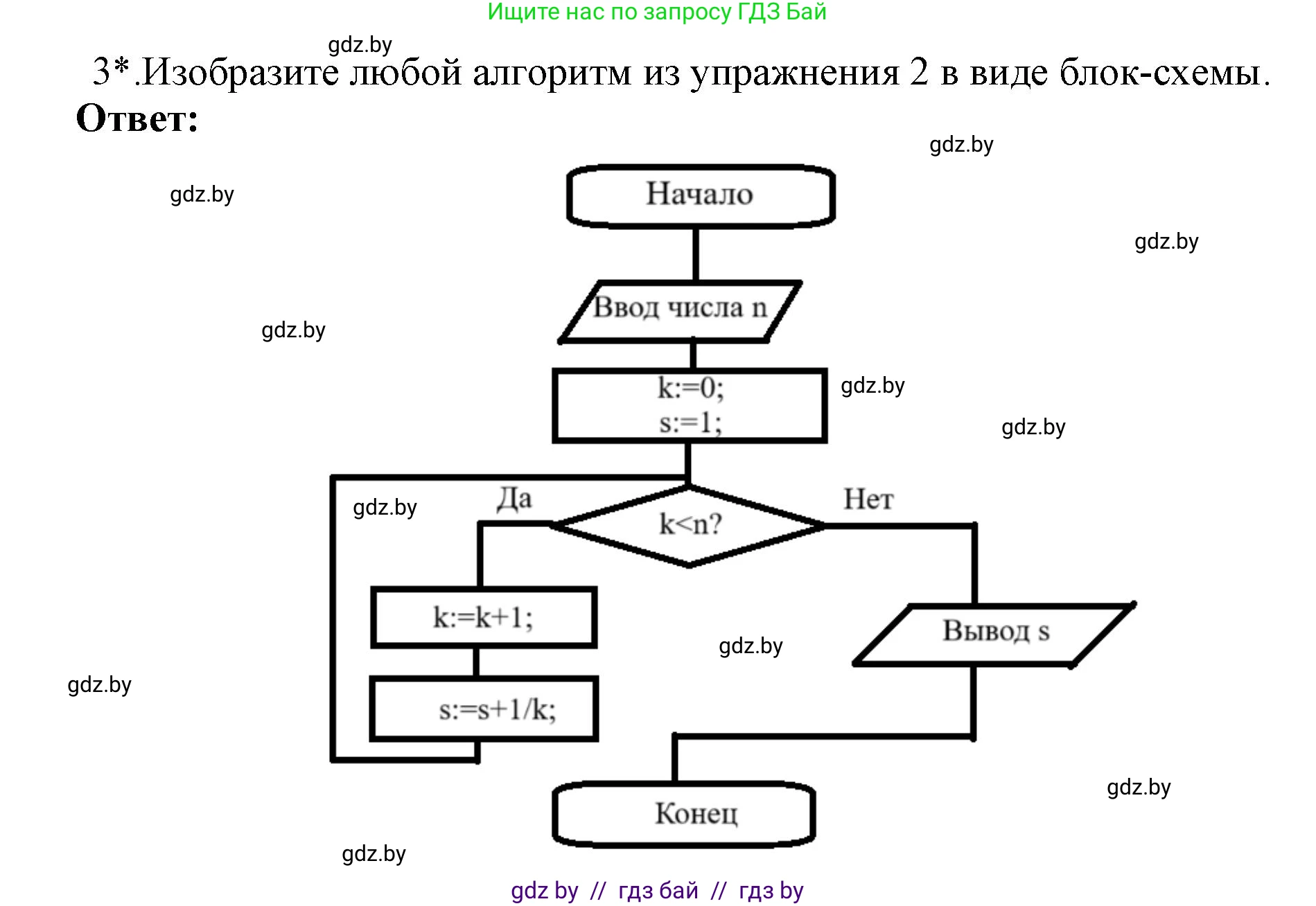 Информатика, 10 класс Учебник, авторы: Котов Владимир Михайлович, Лапо Анжелика Ивановна, Быкадоров Юрий Александрович, Войтехович Елена Николаевна, издательство Народная асвета, Минск, 2020, зелёного цвета, страница 22, номер 3, Решение