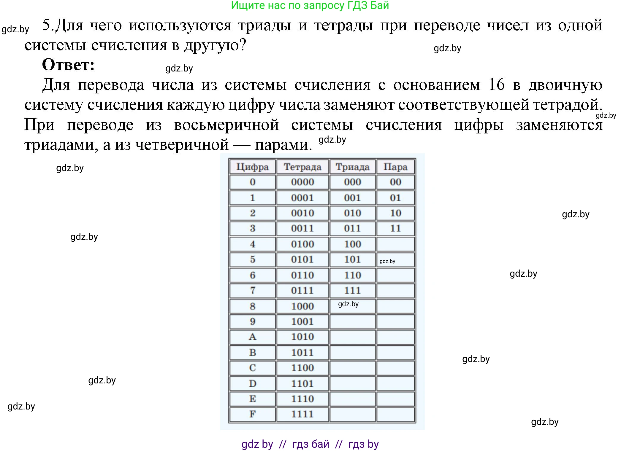 Информатика, 10 класс Учебник, авторы: Котов Владимир Михайлович, Лапо Анжелика Ивановна, Быкадоров Юрий Александрович, Войтехович Елена Николаевна, издательство Народная асвета, Минск, 2020, зелёного цвета, страница 90, номер 5, Решение