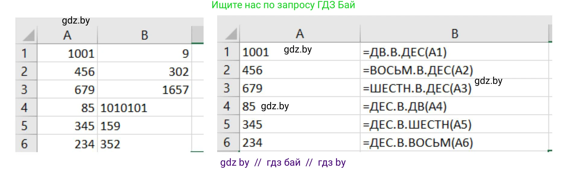 Информатика, 10 класс Учебник, авторы: Котов Владимир Михайлович, Лапо Анжелика Ивановна, Быкадоров Юрий Александрович, Войтехович Елена Николаевна, издательство Народная асвета, Минск, 2020, зелёного цвета, страница 90, номер 4, Решение (продолжение 2)