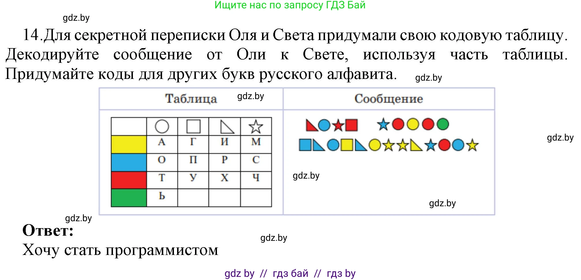 Информатика, 10 класс Учебник, авторы: Котов Владимир Михайлович, Лапо Анжелика Ивановна, Быкадоров Юрий Александрович, Войтехович Елена Николаевна, издательство Народная асвета, Минск, 2020, зелёного цвета, страница 98, номер 14, Решение