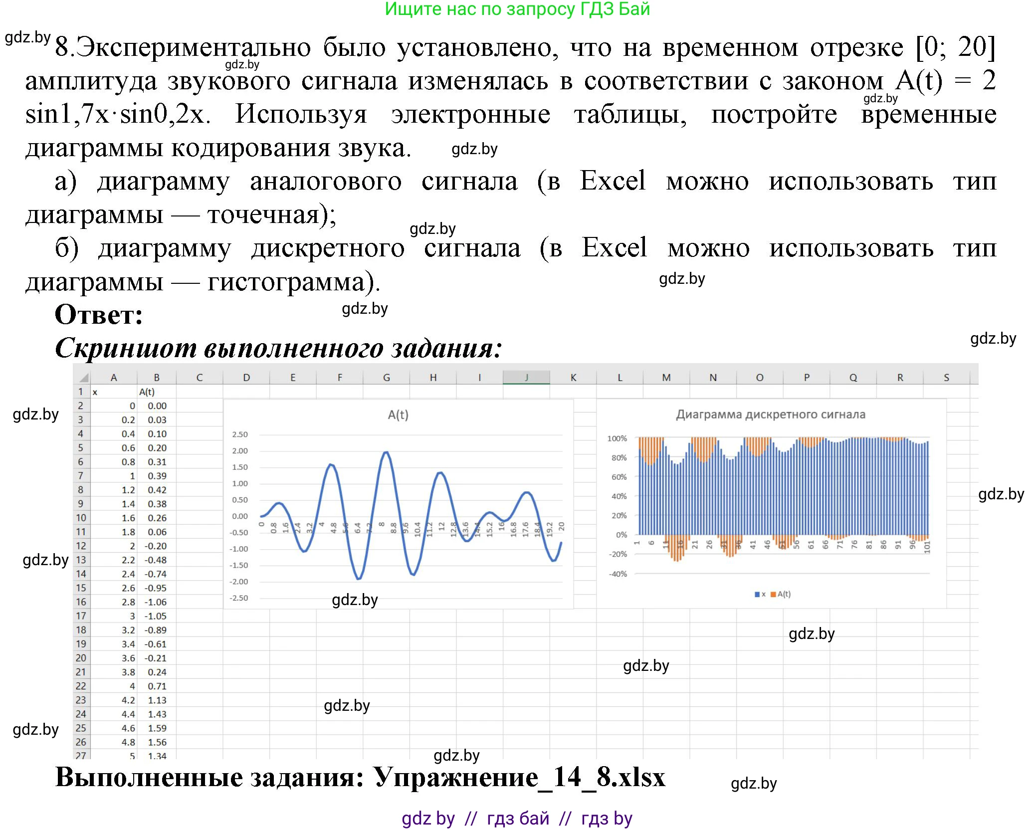 Информатика, 10 класс Учебник, авторы: Котов Владимир Михайлович, Лапо Анжелика Ивановна, Быкадоров Юрий Александрович, Войтехович Елена Николаевна, издательство Народная асвета, Минск, 2020, зелёного цвета, страница 108, номер 8, Решение