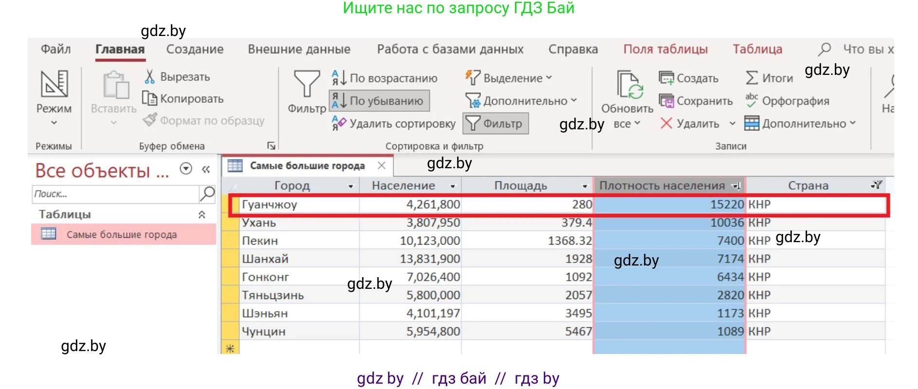 Информатика, 10 класс рабочая тетрадь, автор: Овчинникова Лариса Генадьевна, издательство Аверсэв, Минск, 2020, голубого цвета, страница 47, номер 3, Решение (продолжение 4)