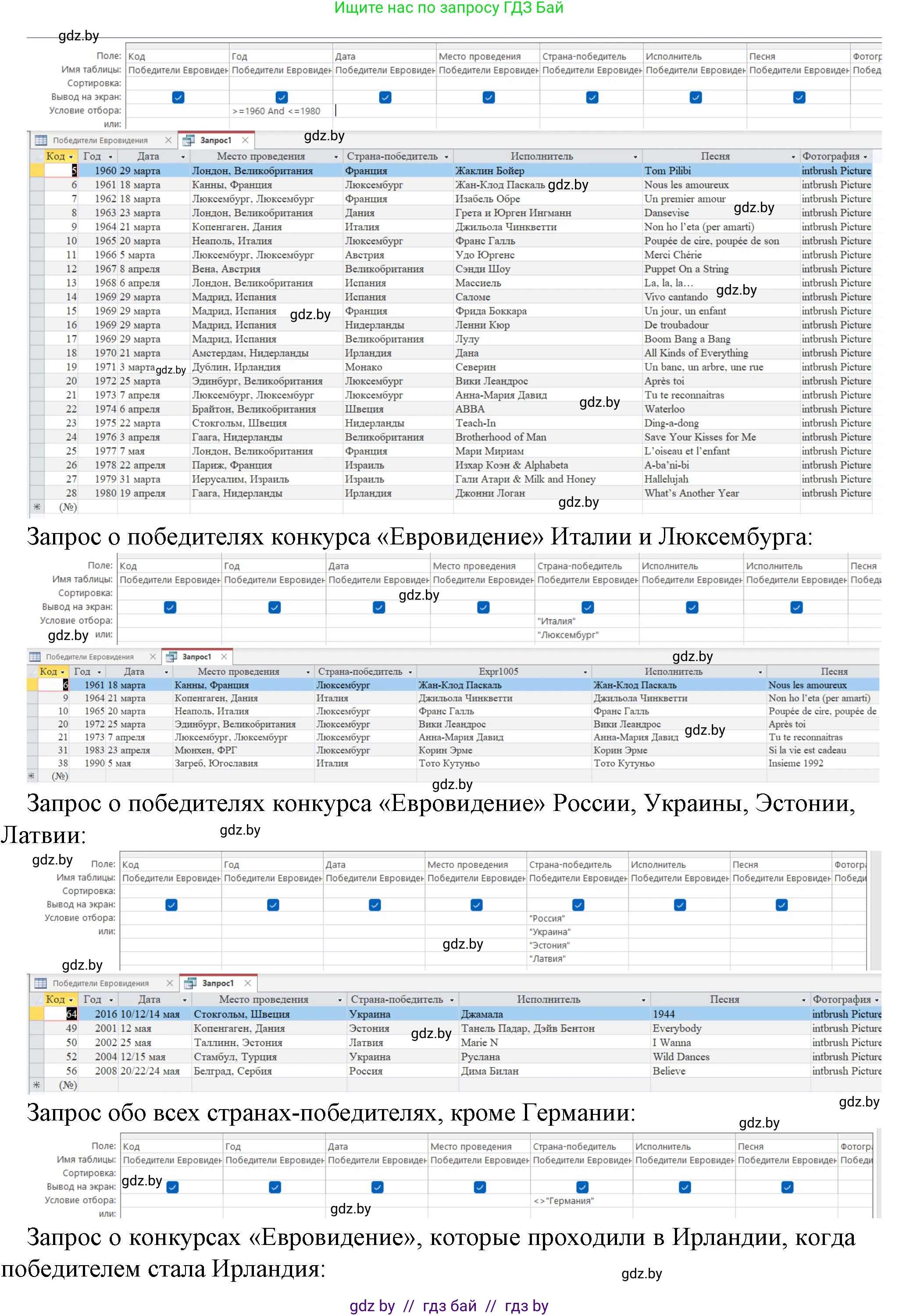 Информатика, 10 класс рабочая тетрадь, автор: Овчинникова Лариса Генадьевна, издательство Аверсэв, Минск, 2020, голубого цвета, страница 51, номер 2, Решение (продолжение 2)