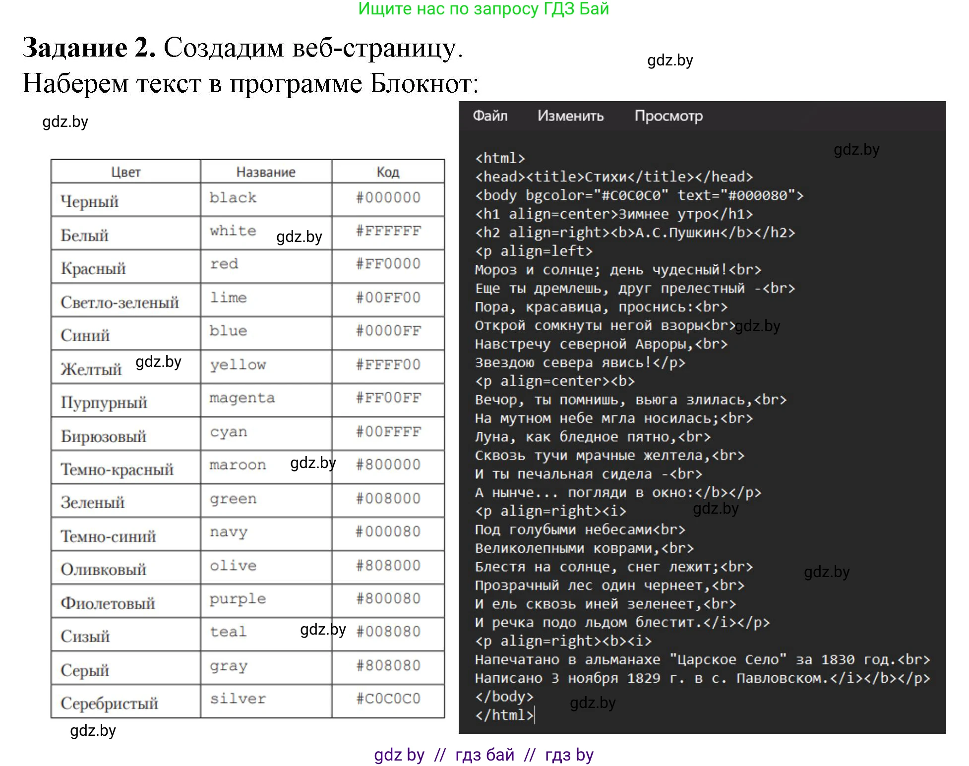 Информатика, 11 класс рабочая тетрадь, авторы: Овчинникова Лариса Генадьевна, Пузиновская Светлана Григорьевна, издательство Аверсэв, Минск, 2022, серого цвета, страница 53, номер 2, Решение