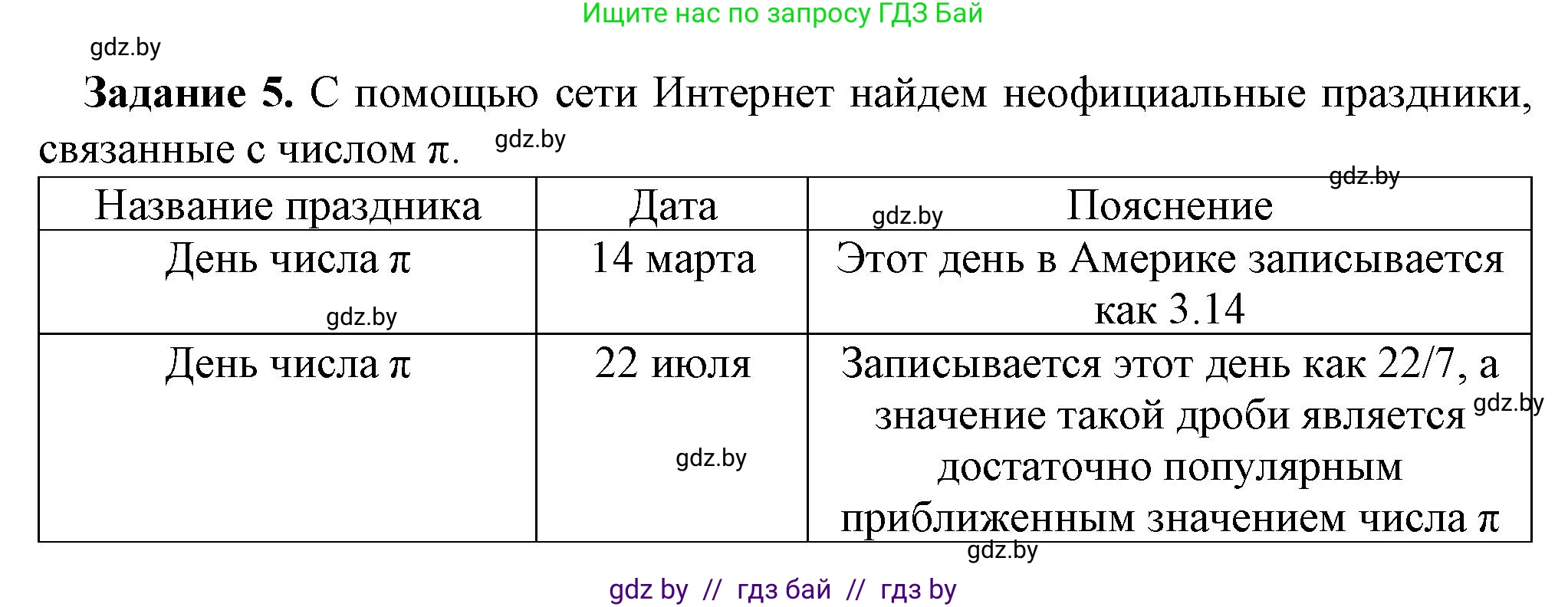 Информатика, 11 класс рабочая тетрадь, авторы: Овчинникова Лариса Генадьевна, Пузиновская Светлана Григорьевна, издательство Аверсэв, Минск, 2022, серого цвета, страница 93, номер 5, Решение