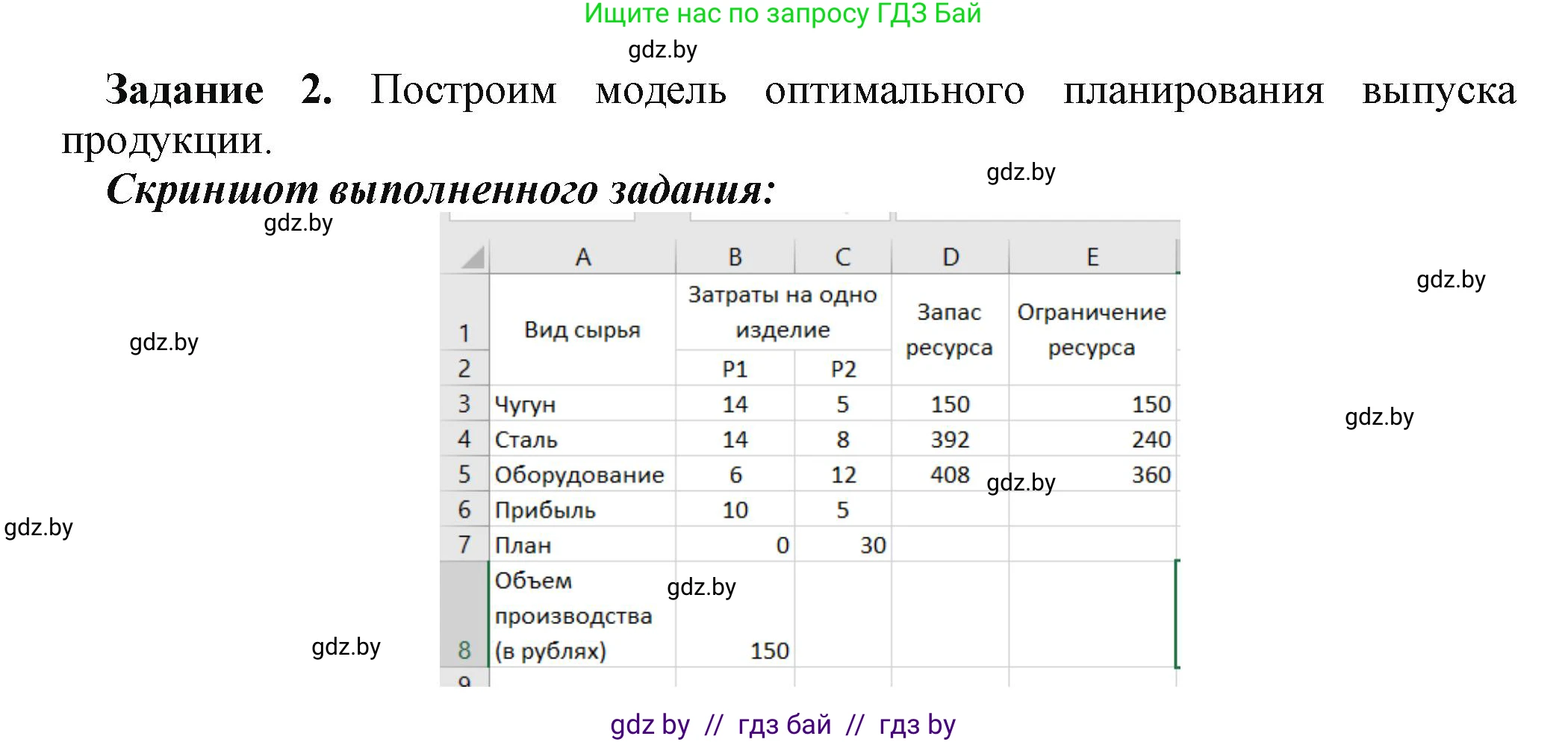 Информатика, 11 класс рабочая тетрадь, авторы: Овчинникова Лариса Генадьевна, Пузиновская Светлана Григорьевна, издательство Аверсэв, Минск, 2022, серого цвета, страница 114, номер 2, Решение