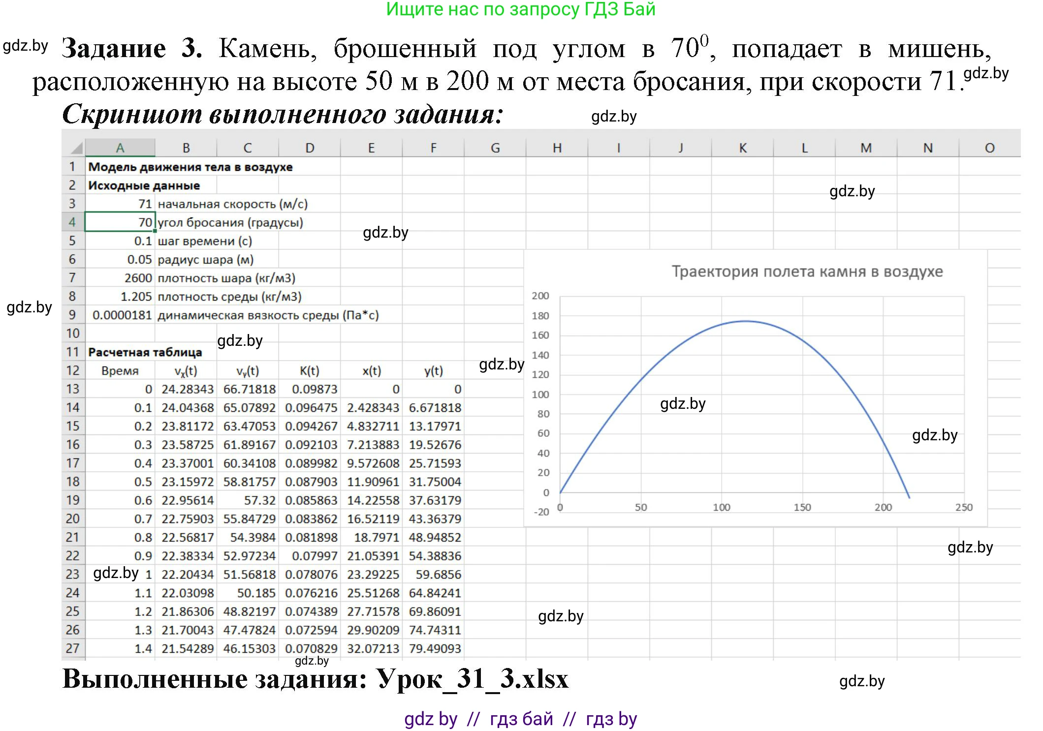 Информатика, 11 класс рабочая тетрадь, авторы: Овчинникова Лариса Генадьевна, Пузиновская Светлана Григорьевна, издательство Аверсэв, Минск, 2022, серого цвета, страница 126, номер 3, Решение