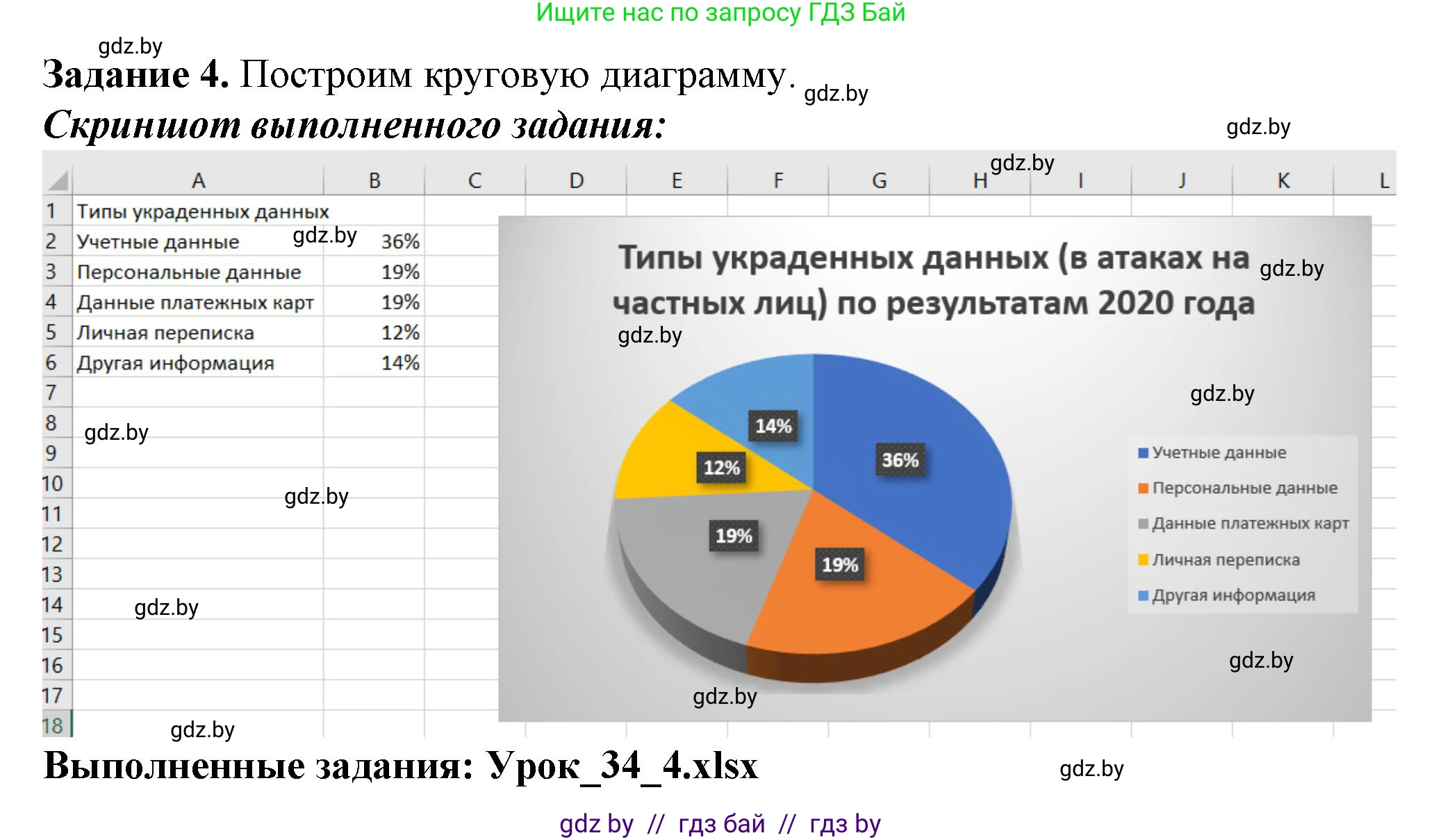 Информатика, 11 класс рабочая тетрадь, авторы: Овчинникова Лариса Генадьевна, Пузиновская Светлана Григорьевна, издательство Аверсэв, Минск, 2022, серого цвета, страница 137, номер 4, Решение