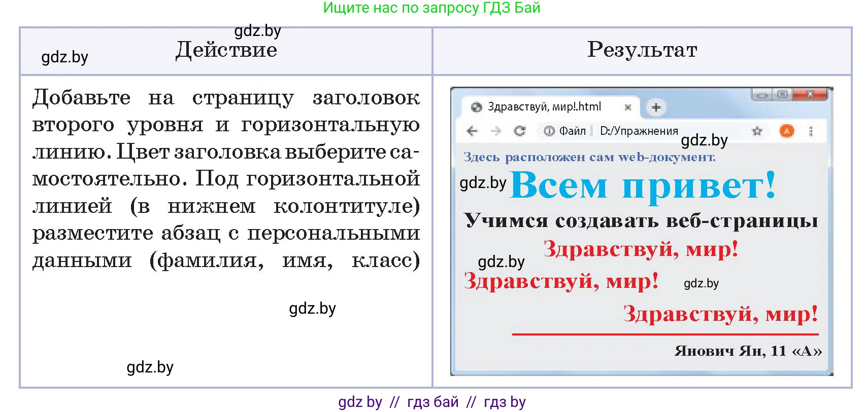 Информатика, 11 класс Учебник, авторы: Котов Владимир Михайлович, Лапо Анжелика Ивановна, Быкадоров Юрий Александрович, Войтехович Елена Николаевна, издательство Народная асвета, Минск, 2021, бирюзового цвета, страница 56, номер 1, Условие (продолжение 2)
