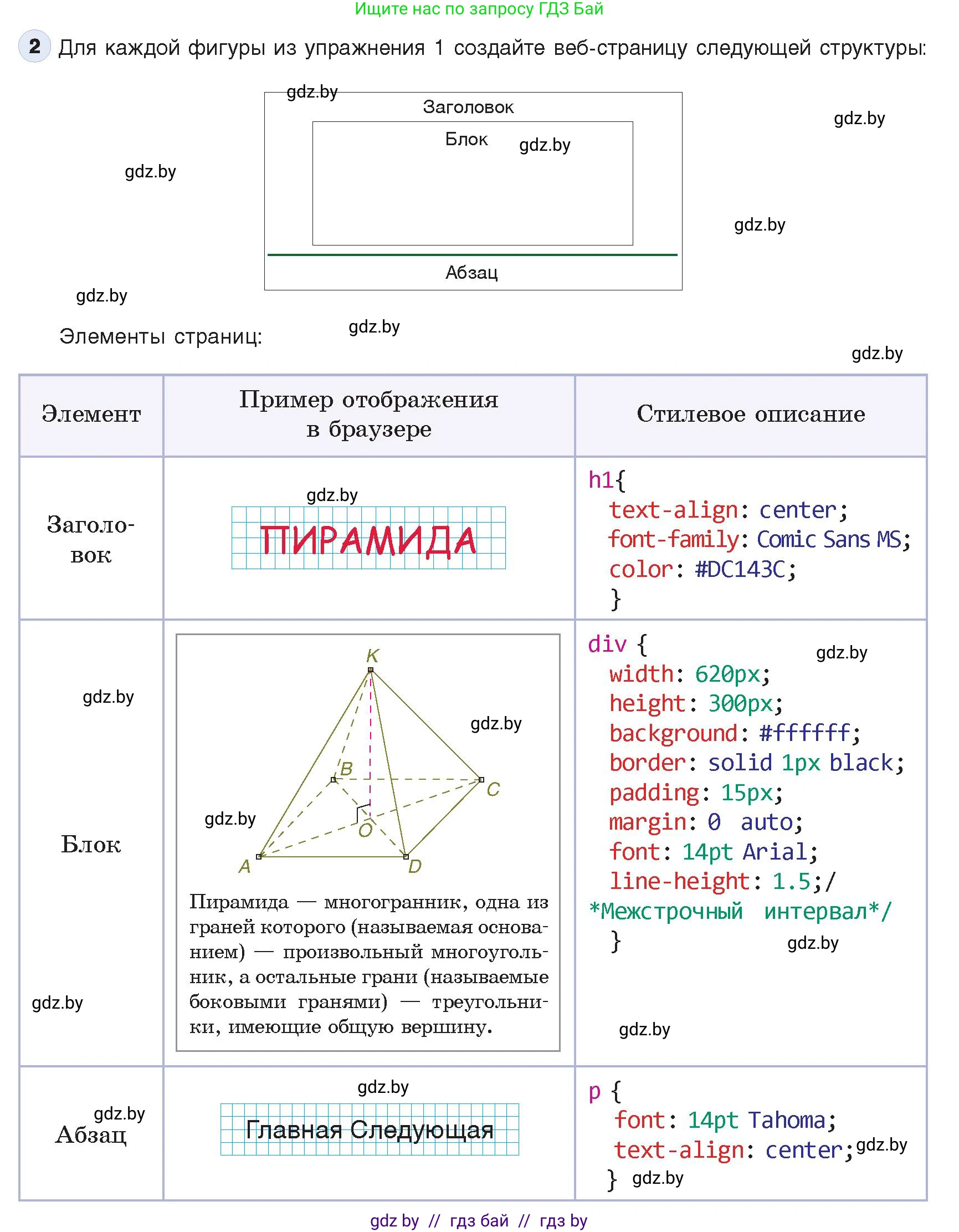 Информатика, 11 класс Учебник, авторы: Котов Владимир Михайлович, Лапо Анжелика Ивановна, Быкадоров Юрий Александрович, Войтехович Елена Николаевна, издательство Народная асвета, Минск, 2021, бирюзового цвета, страница 70, номер 2, Условие