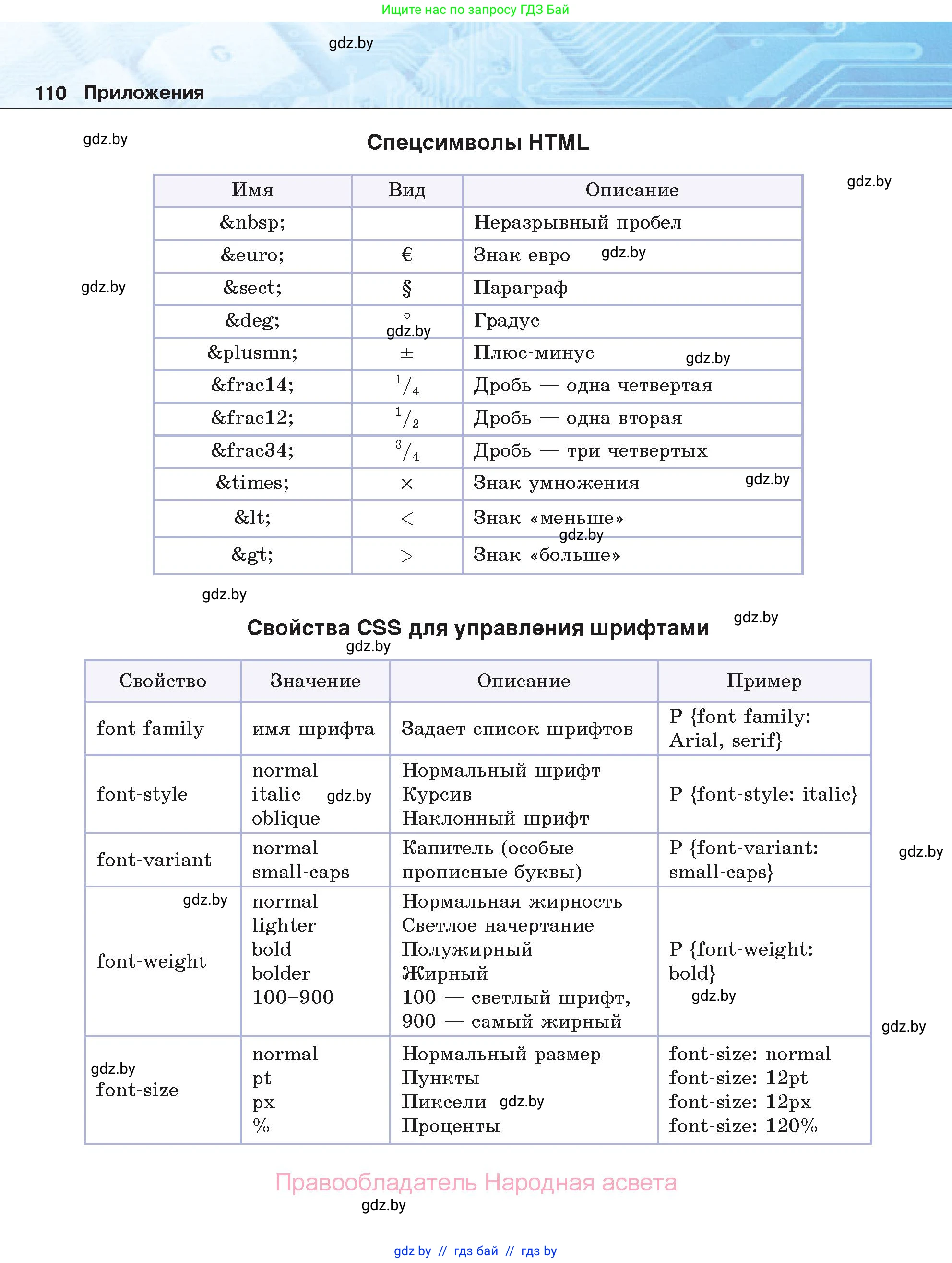 Информатика, 11 класс Учебник, авторы: Котов Владимир Михайлович, Лапо Анжелика Ивановна, Быкадоров Юрий Александрович, Войтехович Елена Николаевна, издательство Народная асвета, Минск, 2021, бирюзового цвета, страница 110