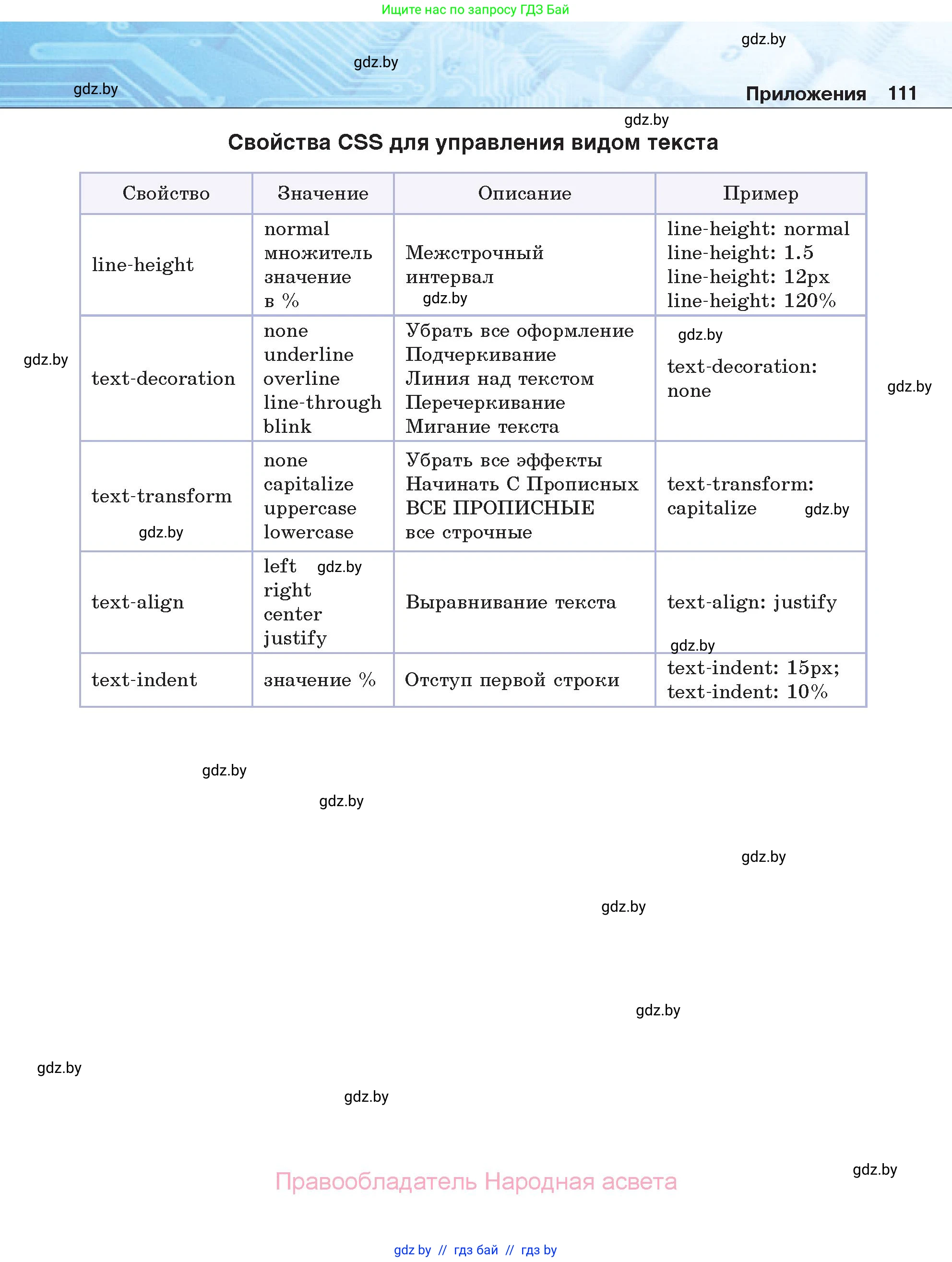 Информатика, 11 класс Учебник, авторы: Котов Владимир Михайлович, Лапо Анжелика Ивановна, Быкадоров Юрий Александрович, Войтехович Елена Николаевна, издательство Народная асвета, Минск, 2021, бирюзового цвета, страница 111