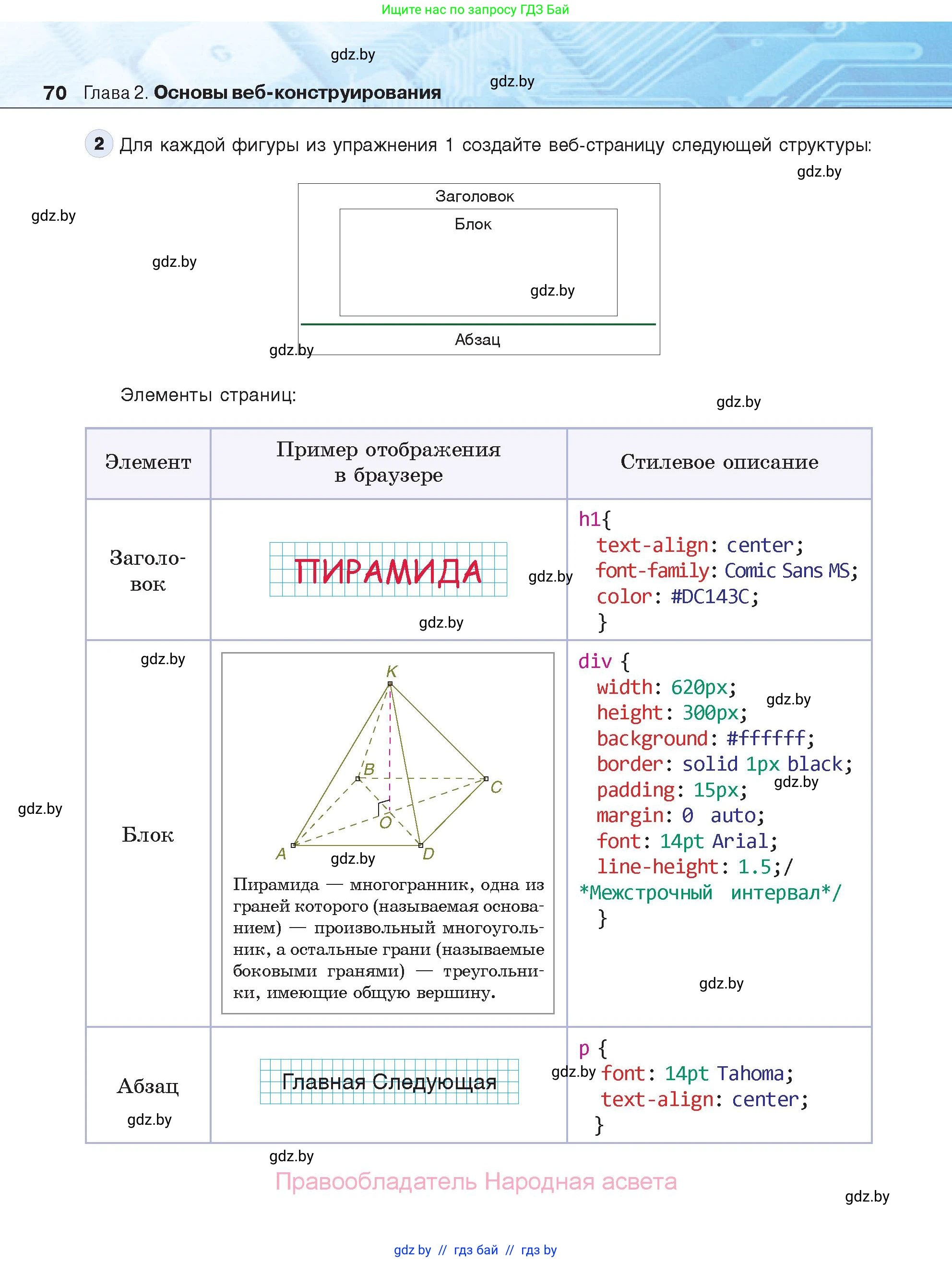 Информатика, 11 класс Учебник, авторы: Котов Владимир Михайлович, Лапо Анжелика Ивановна, Быкадоров Юрий Александрович, Войтехович Елена Николаевна, издательство Народная асвета, Минск, 2021, бирюзового цвета, страница 70