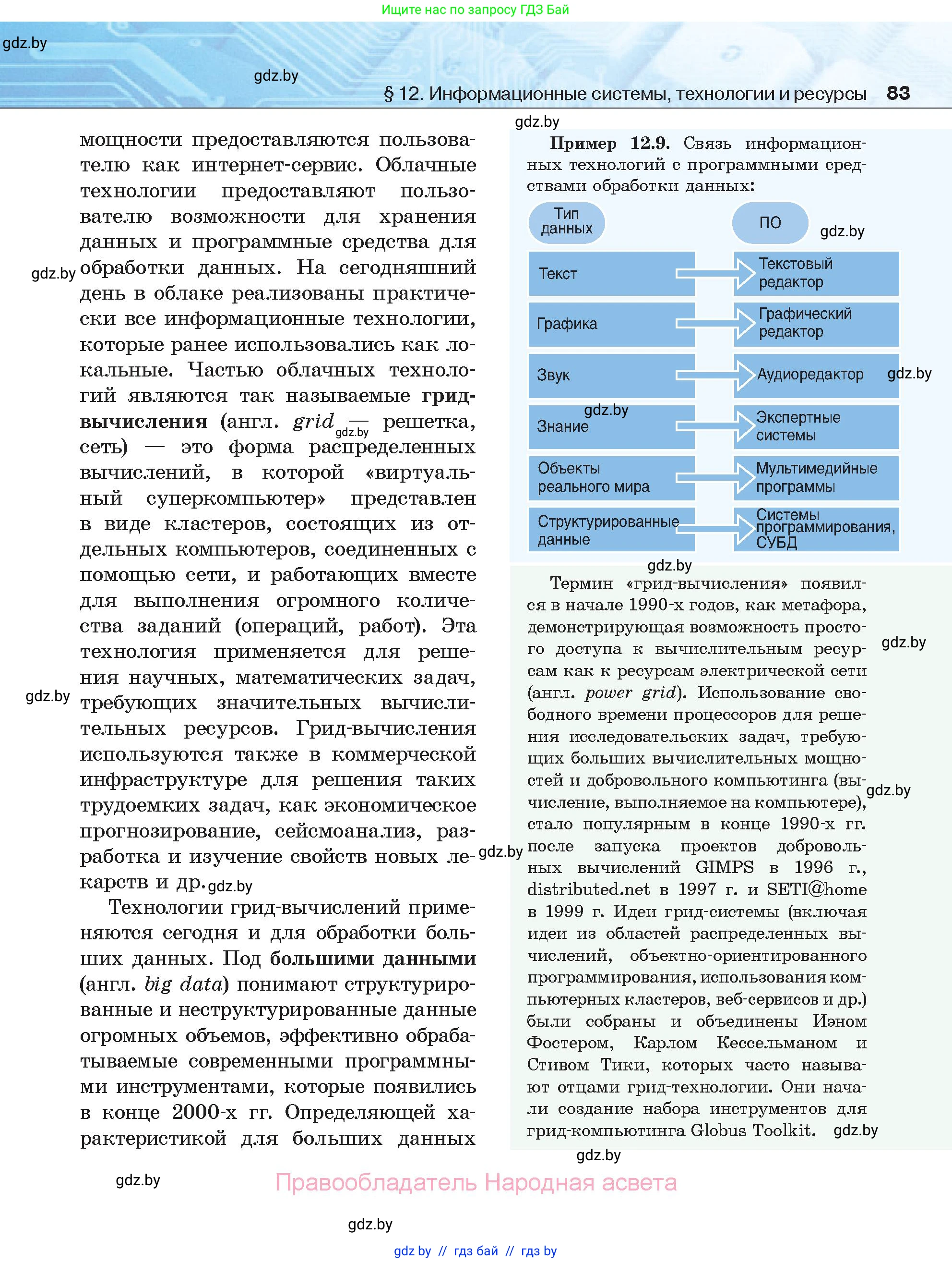 Информатика, 11 класс Учебник, авторы: Котов Владимир Михайлович, Лапо Анжелика Ивановна, Быкадоров Юрий Александрович, Войтехович Елена Николаевна, издательство Народная асвета, Минск, 2021, бирюзового цвета, страница 83
