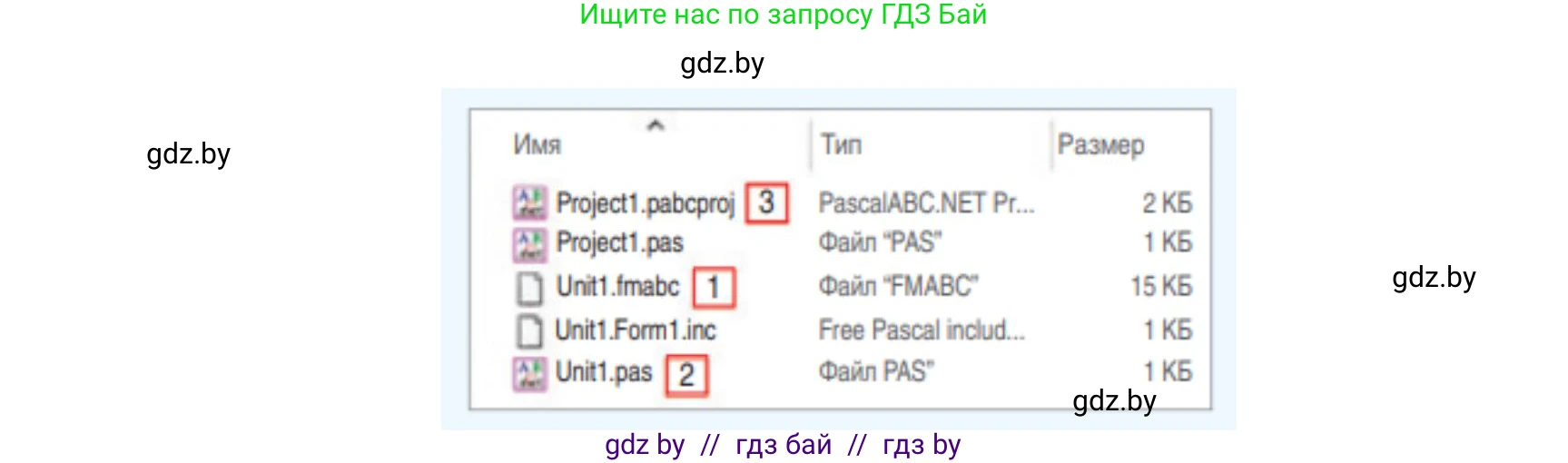 Информатика, 11 класс Учебник, авторы: Котов Владимир Михайлович, Лапо Анжелика Ивановна, Быкадоров Юрий Александрович, Войтехович Елена Николаевна, издательство Народная асвета, Минск, 2021, бирюзового цвета, страница 14, номер 2, Решение (продолжение 2)