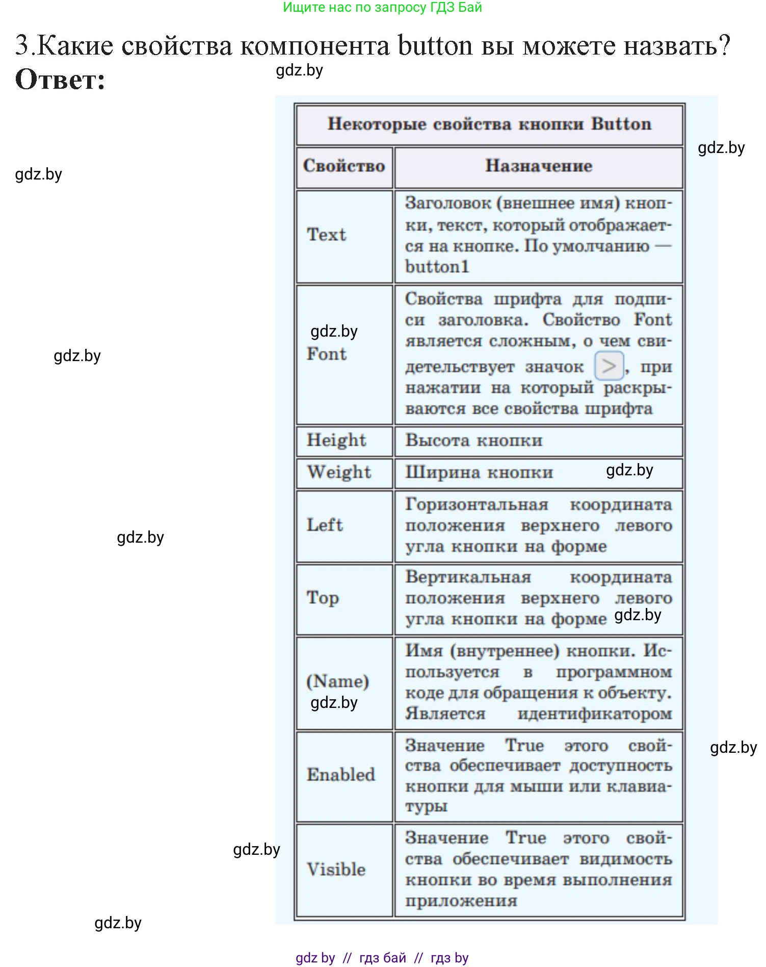 Информатика, 11 класс Учебник, авторы: Котов Владимир Михайлович, Лапо Анжелика Ивановна, Быкадоров Юрий Александрович, Войтехович Елена Николаевна, издательство Народная асвета, Минск, 2021, бирюзового цвета, страница 24, номер 3, Решение