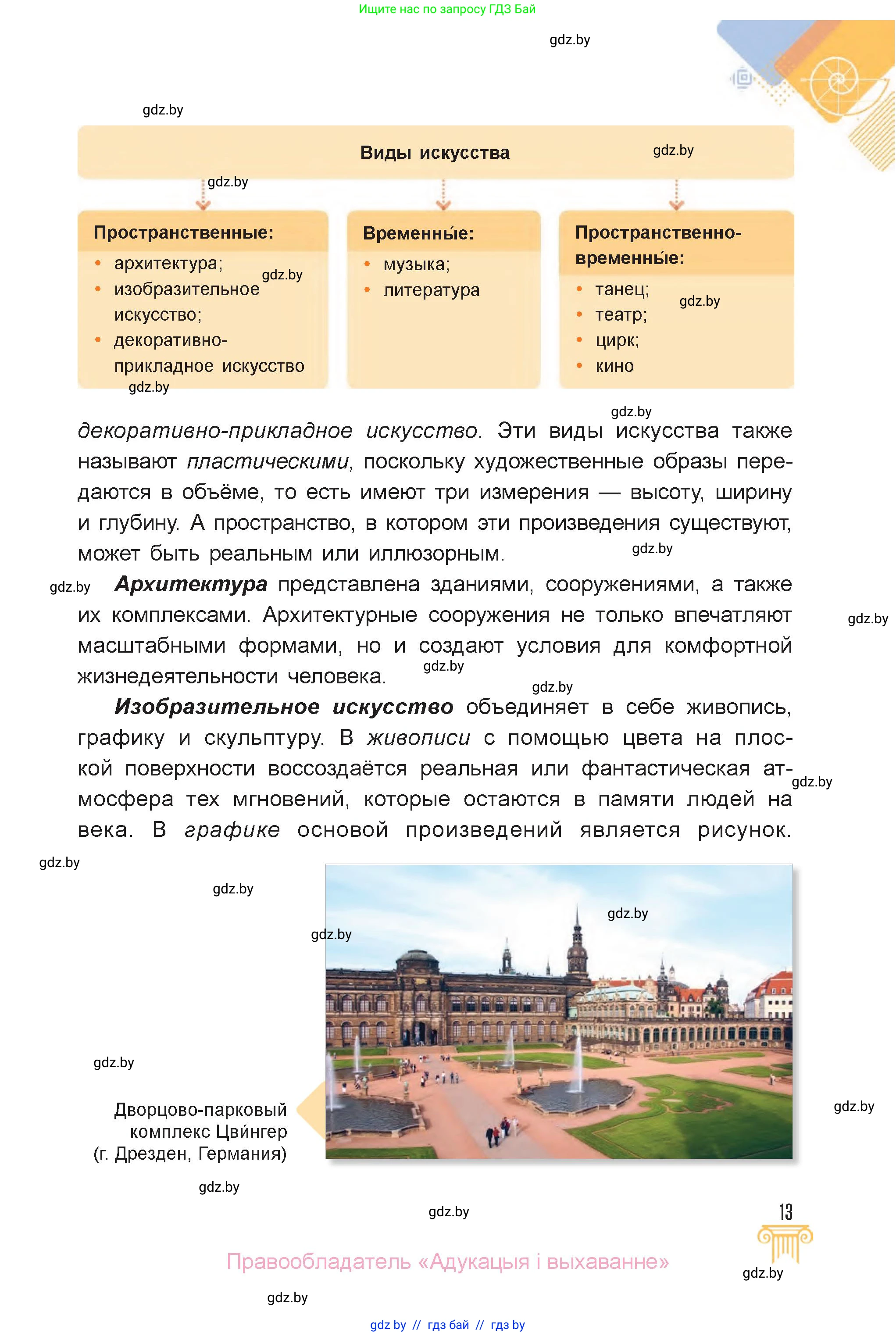 Искусство, 6 класс Учебник, авторы: Захарина Юлия Юрьевна, Колбышева Светлана Ивановна, Волонцевич Наталья Сергеевна, Грачёва Ольга Олеговна, Волк М А, Морунов А А, издательство Адукацыя i выхаванне, Минск, 2023, страница 13