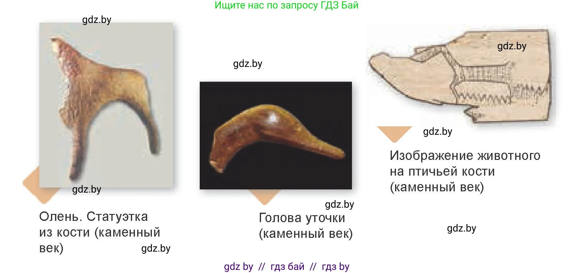Искусство, 7 класс Учебник, авторы: Захарина Юлия Юрьевна, Колбышева Светлана Ивановна, Карпенкова Мария Леонидовна, Томашева И Г, Волк М А, издательство Адукацыя i выхаванне, Минск, 2024, голубого цвета, страница 24, номер 3, Условие (продолжение 2)