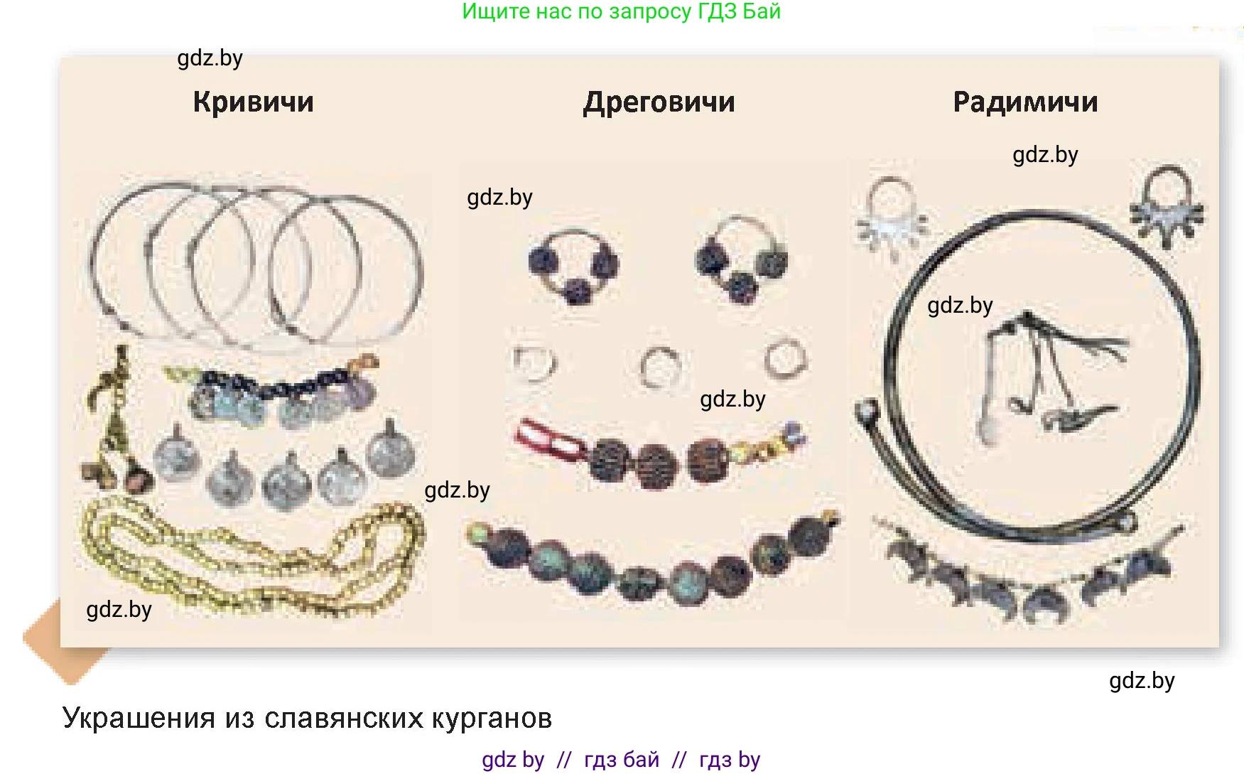 Искусство, 7 класс Учебник, авторы: Захарина Юлия Юрьевна, Колбышева Светлана Ивановна, Карпенкова Мария Леонидовна, Томашева И Г, Волк М А, издательство Адукацыя i выхаванне, Минск, 2024, голубого цвета, страница 31, номер 3, Условие (продолжение 2)