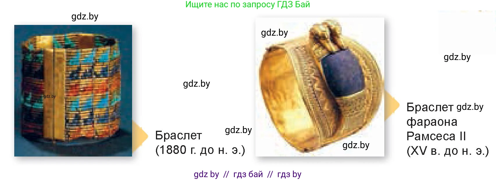 Искусство, 7 класс Учебник, авторы: Захарина Юлия Юрьевна, Колбышева Светлана Ивановна, Карпенкова Мария Леонидовна, Томашева И Г, Волк М А, издательство Адукацыя i выхаванне, Минск, 2024, голубого цвета, страница 51, номер 3, Условие (продолжение 2)