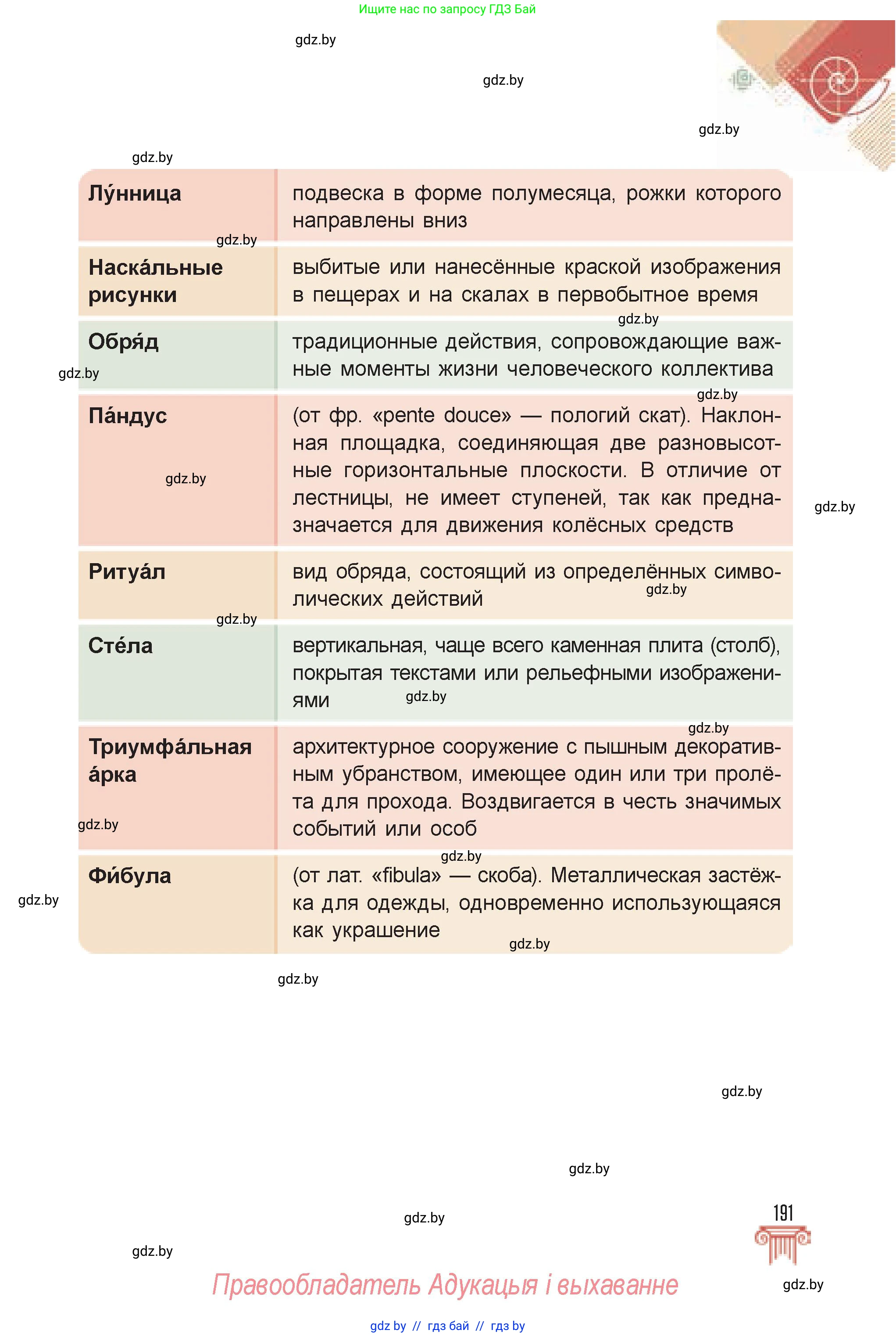 Искусство, 7 класс Учебник, авторы: Захарина Юлия Юрьевна, Колбышева Светлана Ивановна, Карпенкова Мария Леонидовна, Томашева И Г, Волк М А, издательство Адукацыя i выхаванне, Минск, 2024, голубого цвета, страница 191
