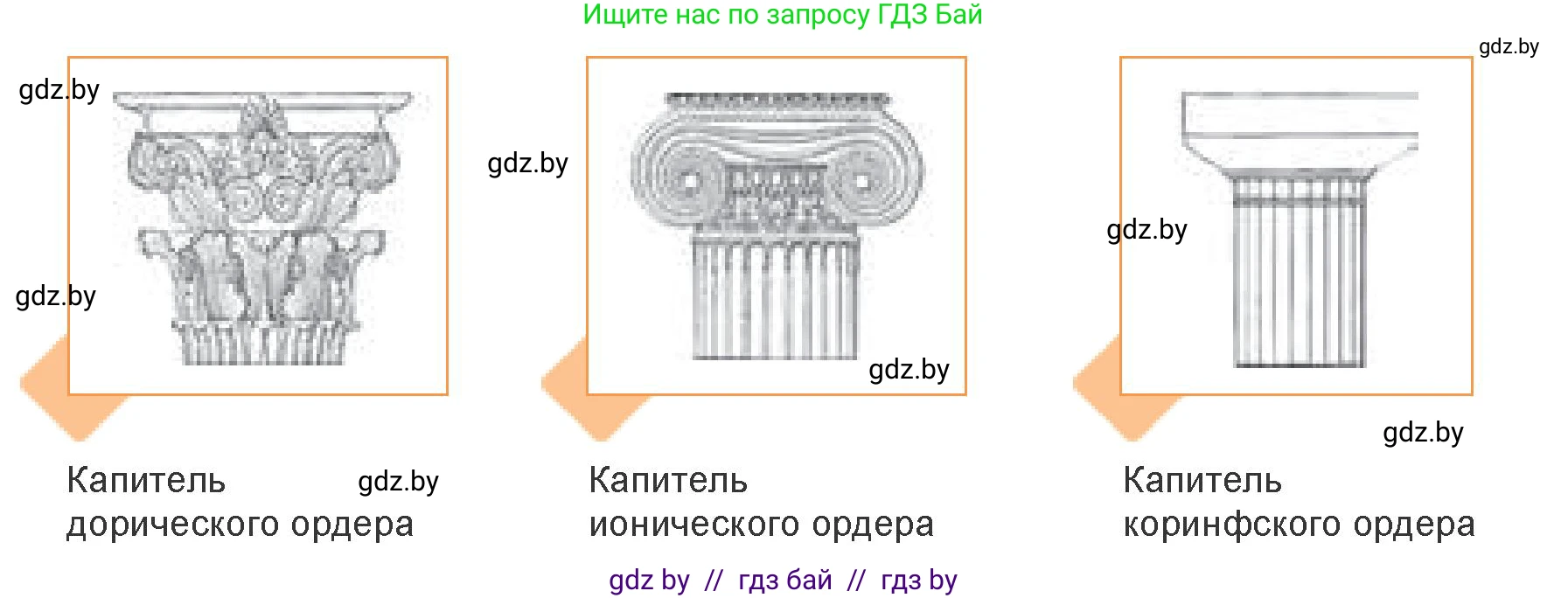Искусство, 7 класс Учебник, авторы: Захарина Юлия Юрьевна, Колбышева Светлана Ивановна, Карпенкова Мария Леонидовна, Томашева И Г, Волк М А, издательство Адукацыя i выхаванне, Минск, 2024, голубого цвета, страница 114, номер 3, Условие (продолжение 2)