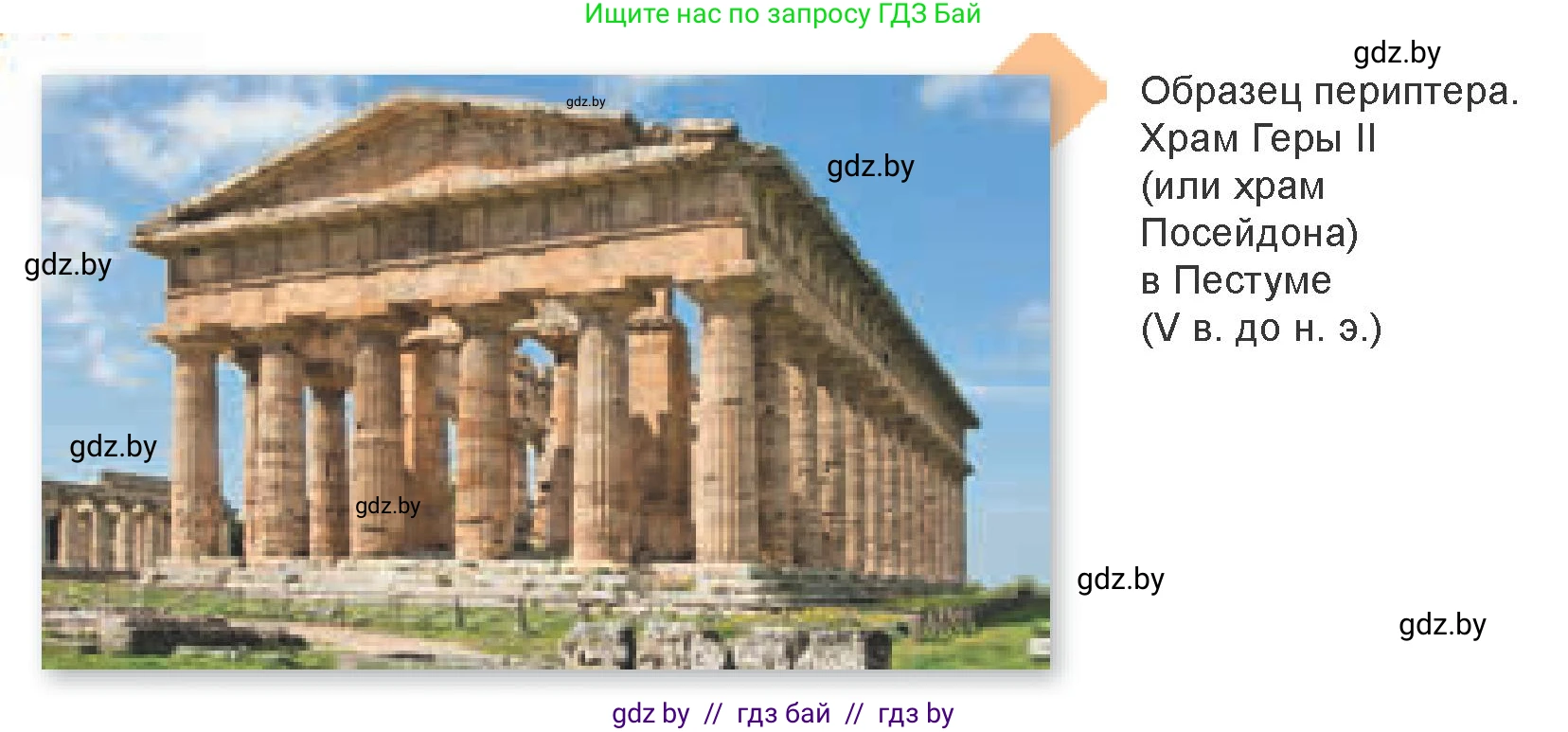 Искусство, 7 класс Учебник, авторы: Захарина Юлия Юрьевна, Колбышева Светлана Ивановна, Карпенкова Мария Леонидовна, Томашева И Г, Волк М А, издательство Адукацыя i выхаванне, Минск, 2024, голубого цвета, страница 116, номер 1, Условие (продолжение 2)