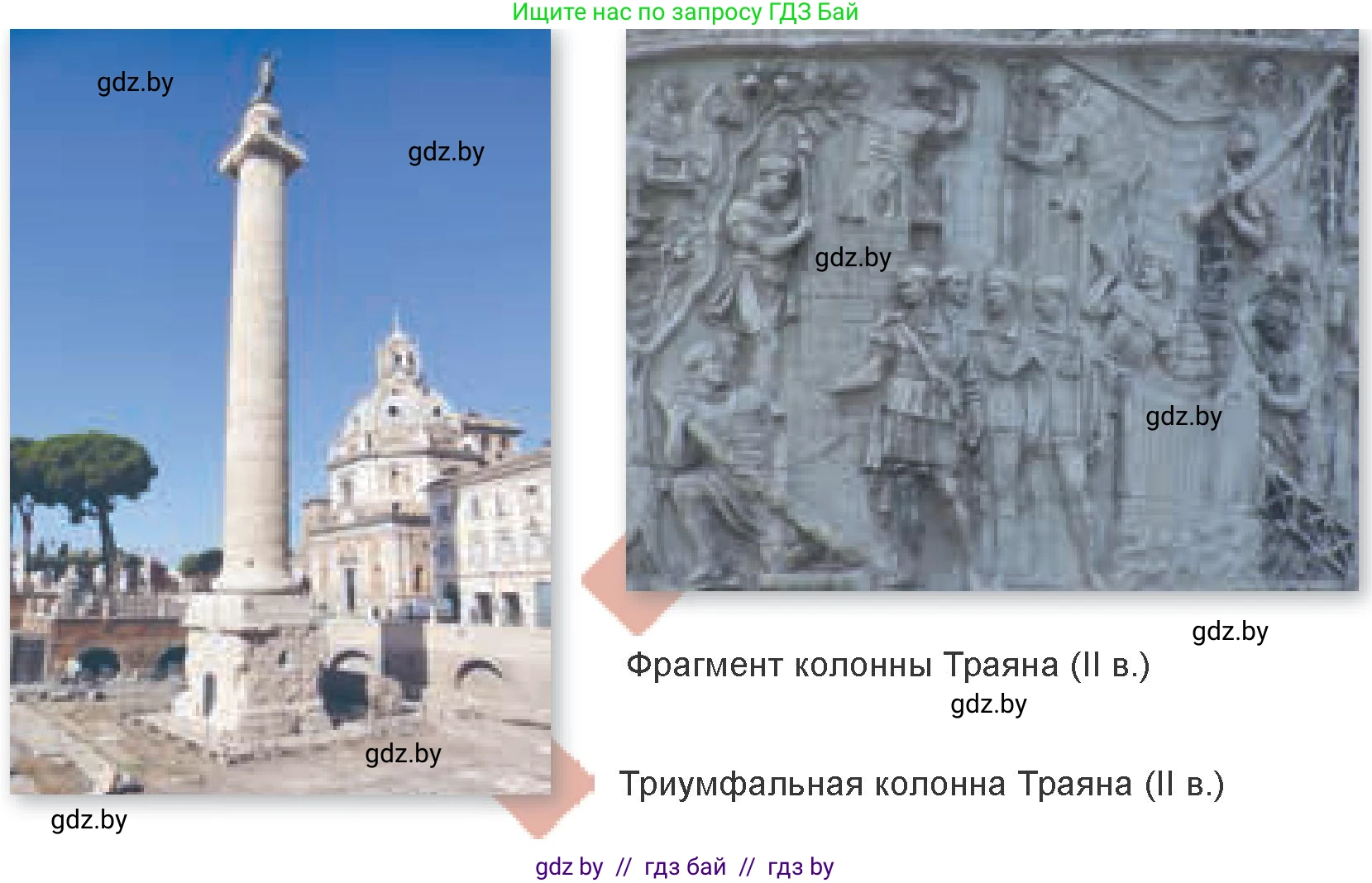 Искусство, 7 класс Учебник, авторы: Захарина Юлия Юрьевна, Колбышева Светлана Ивановна, Карпенкова Мария Леонидовна, Томашева И Г, Волк М А, издательство Адукацыя i выхаванне, Минск, 2024, голубого цвета, страница 166, номер 3, Условие (продолжение 2)