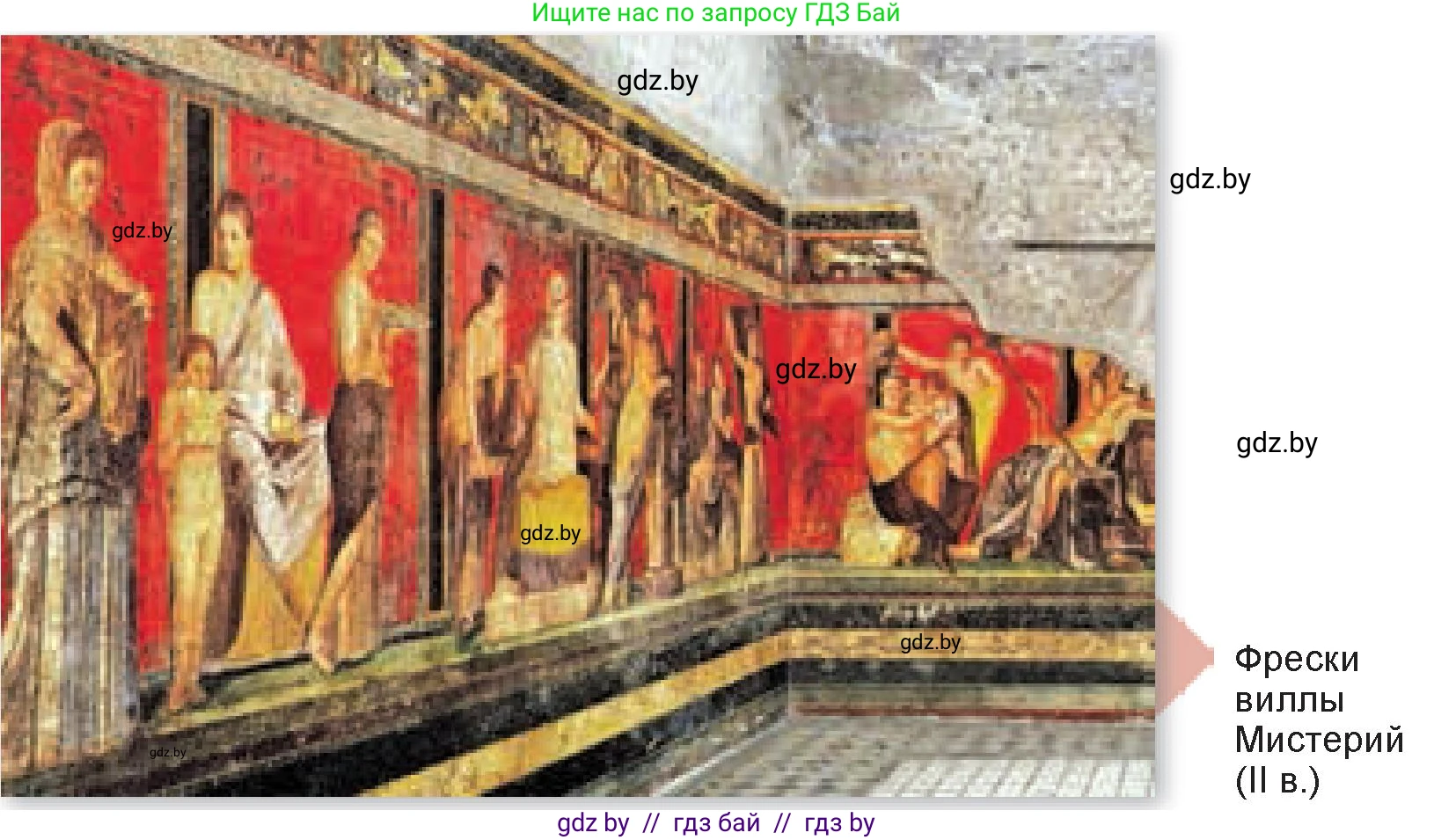 Искусство, 7 класс Учебник, авторы: Захарина Юлия Юрьевна, Колбышева Светлана Ивановна, Карпенкова Мария Леонидовна, Томашева И Г, Волк М А, издательство Адукацыя i выхаванне, Минск, 2024, голубого цвета, страница 176, номер 2, Условие (продолжение 2)