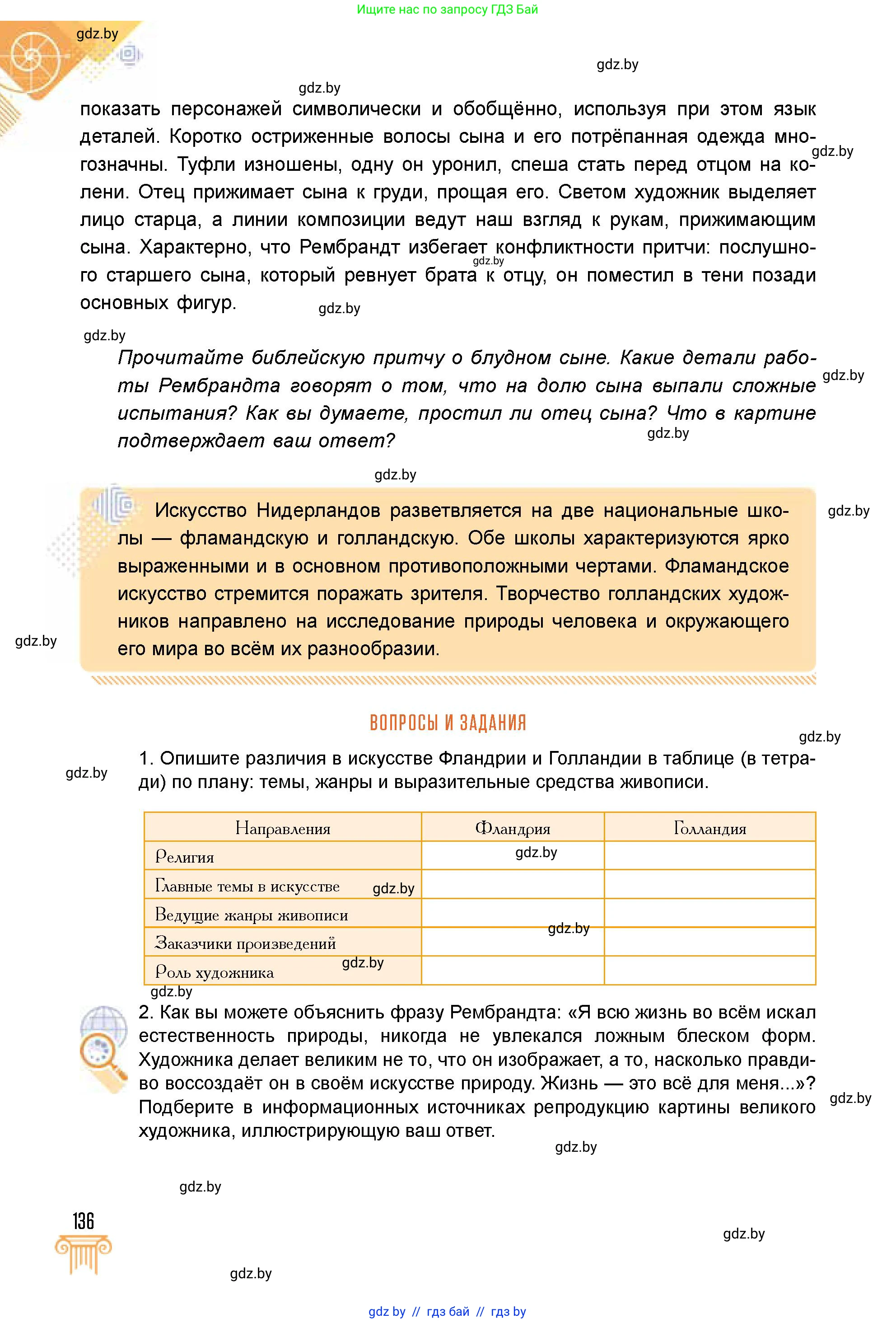 Условие