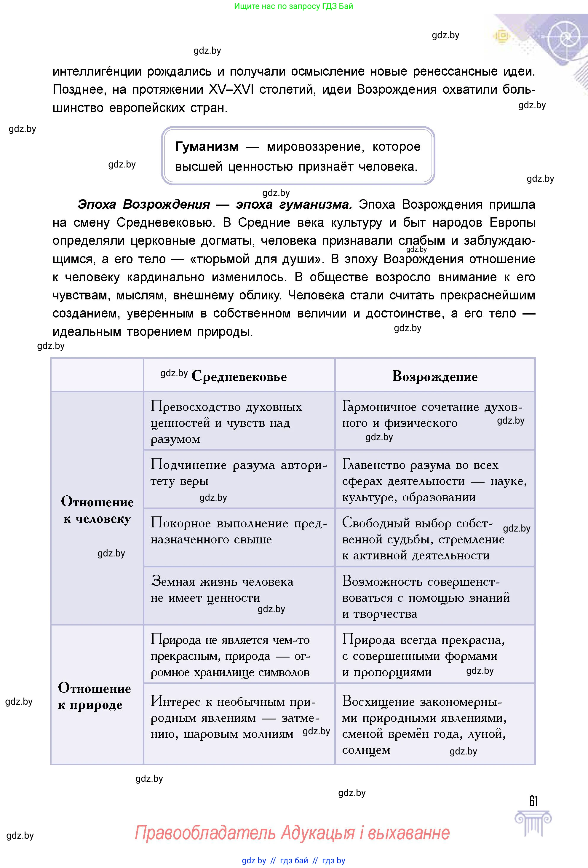 Условие