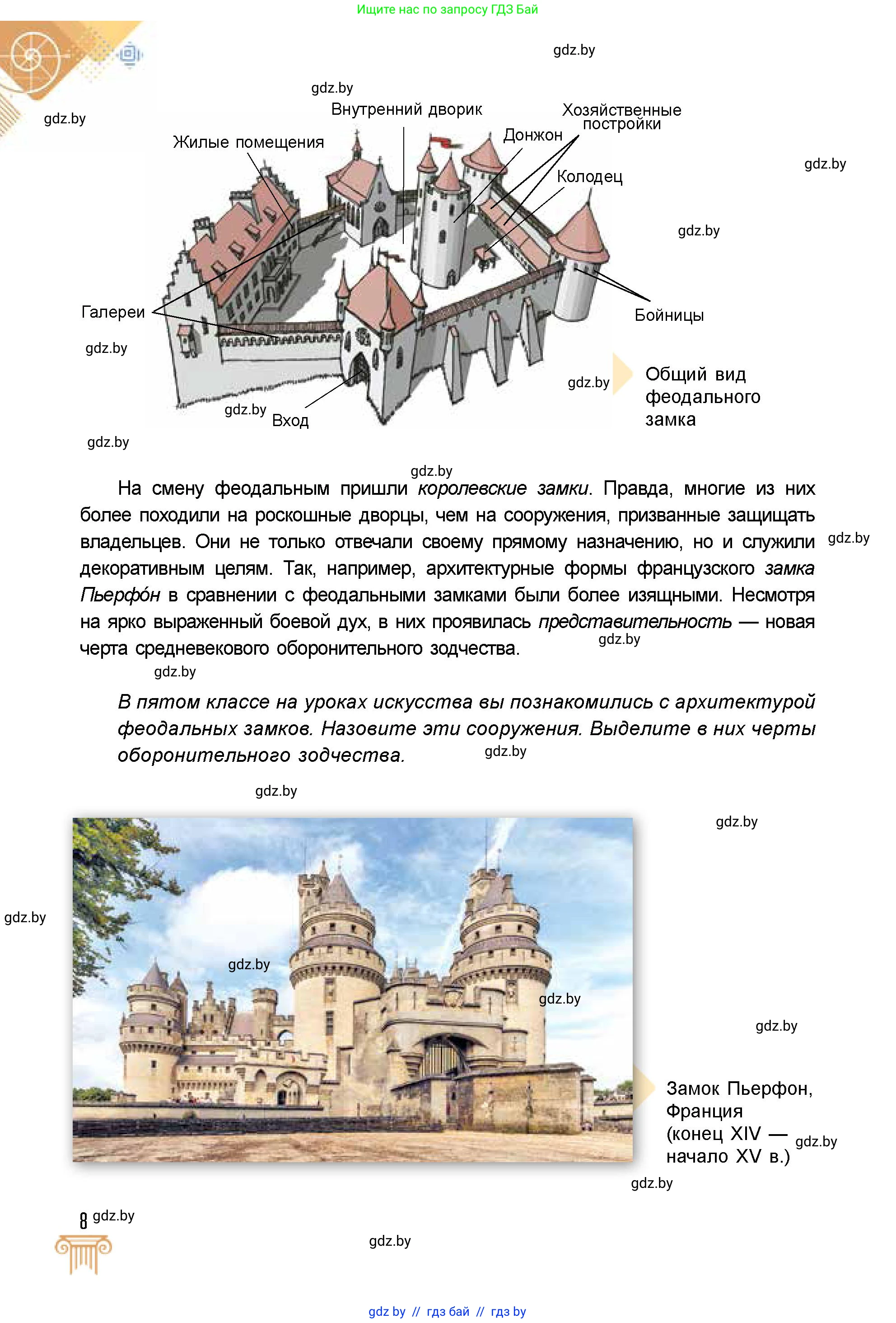 Условие